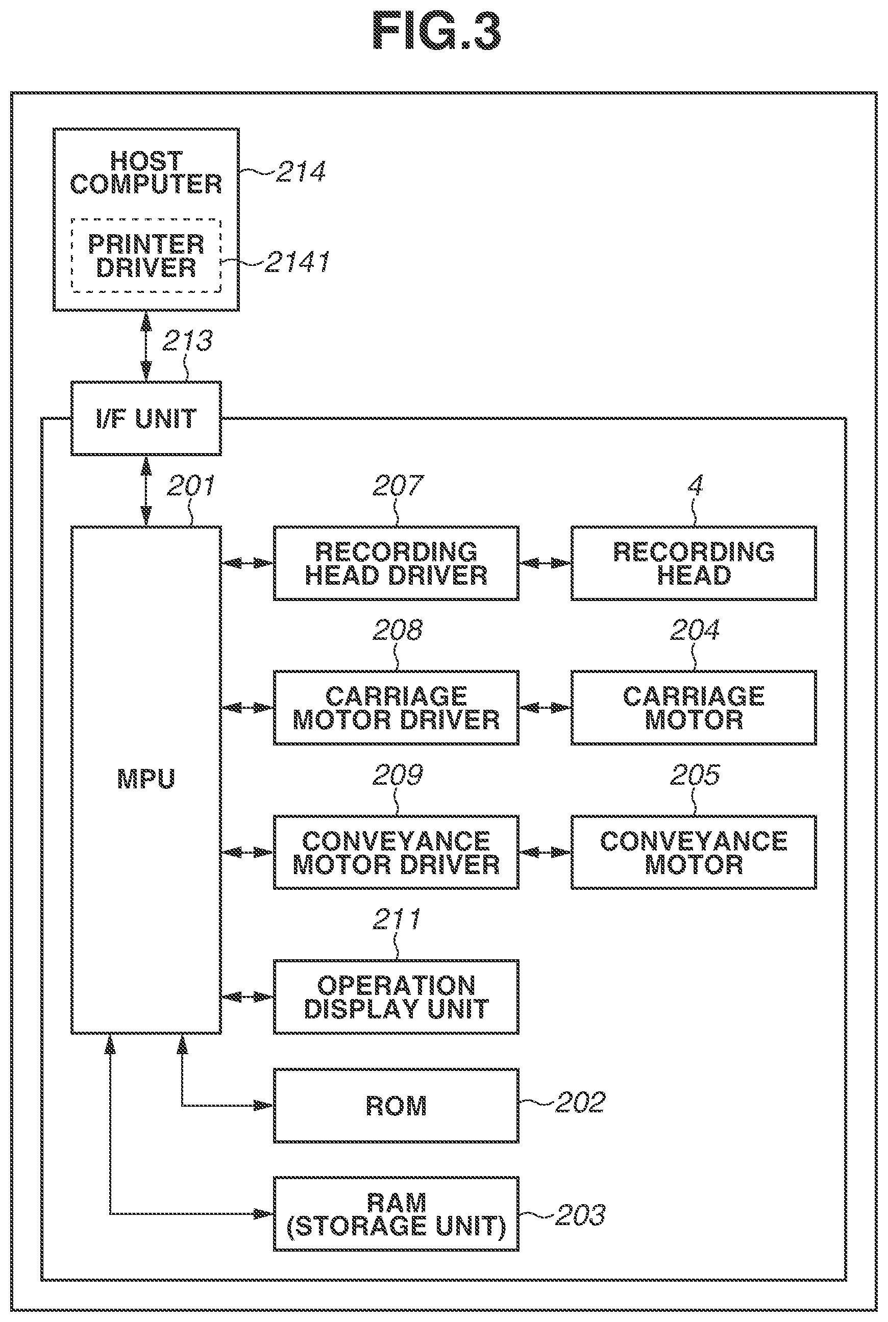 Patent US11787184 Figure 3 – Recording apparatus