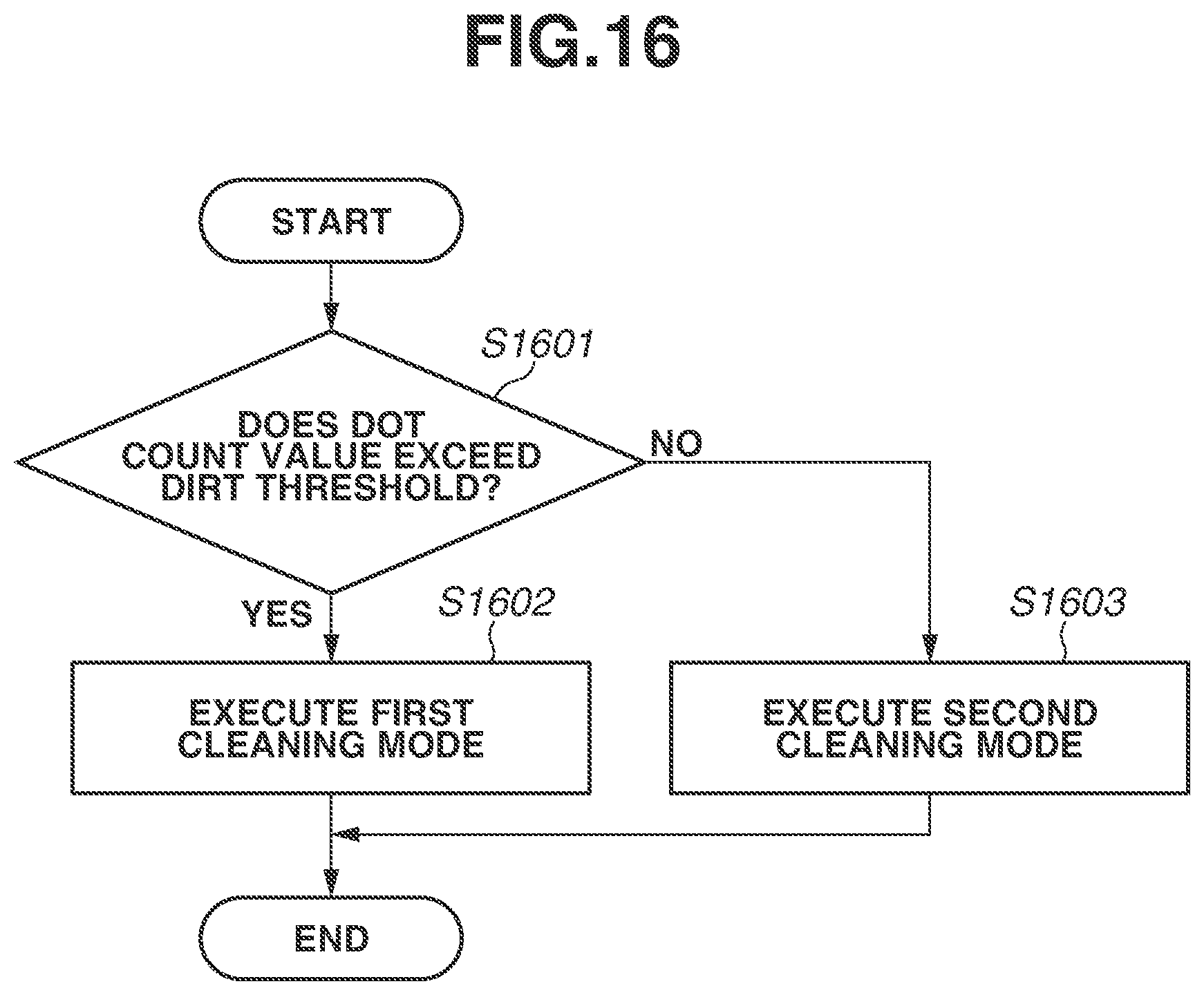 Patent US11787188 Figure 16 – Maintenance apparatus, recording apparatus, and control method