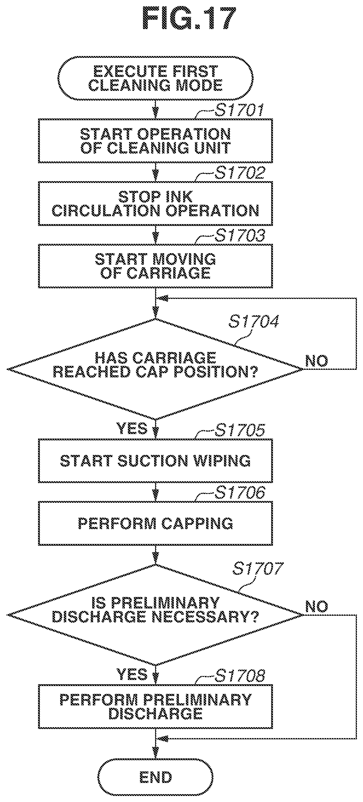 Patent US11787188 Figure 17 – Maintenance apparatus, recording apparatus, and control method