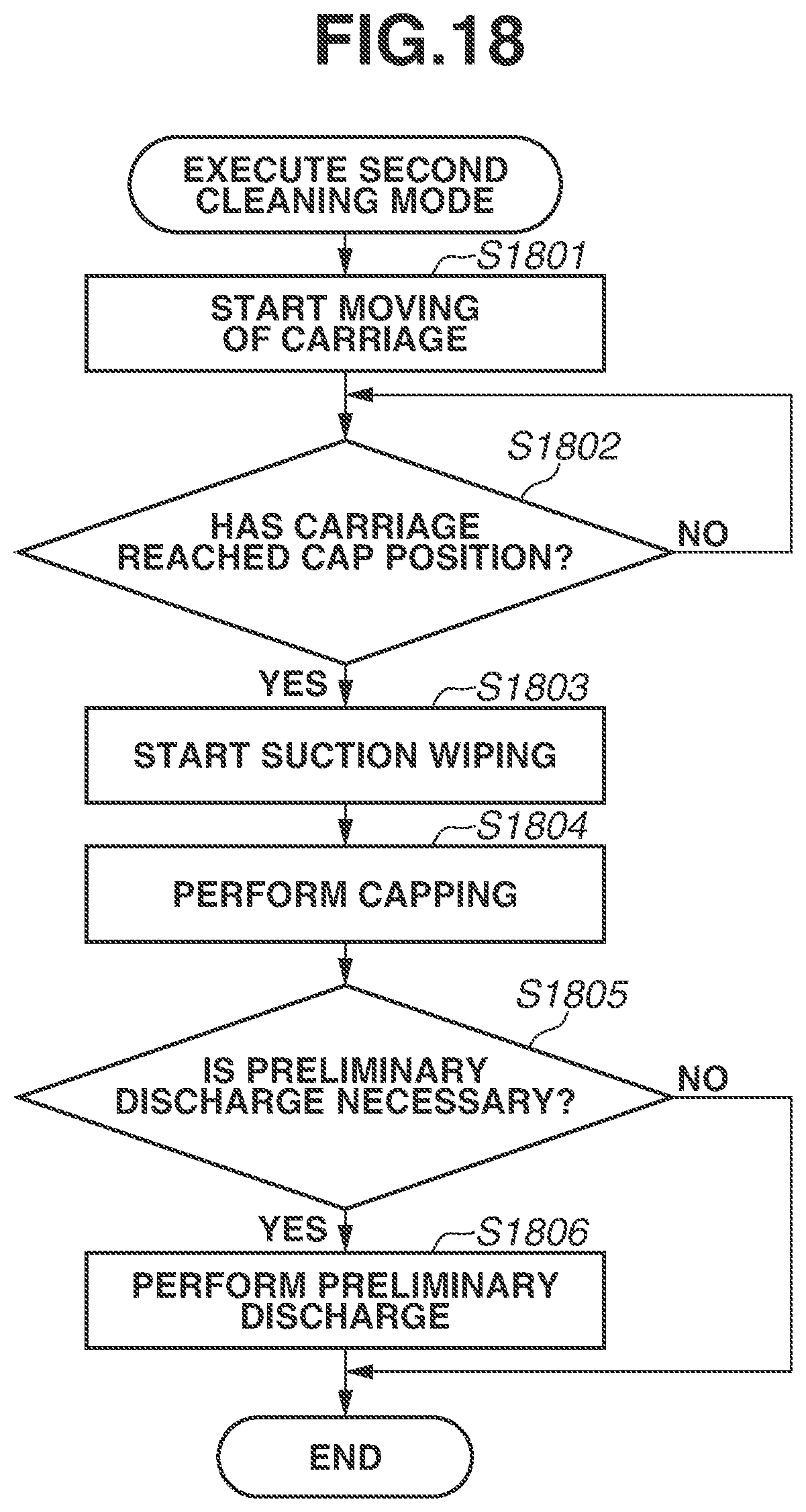 Patent US11787188 Figure 18 – Maintenance apparatus, recording apparatus, and control method