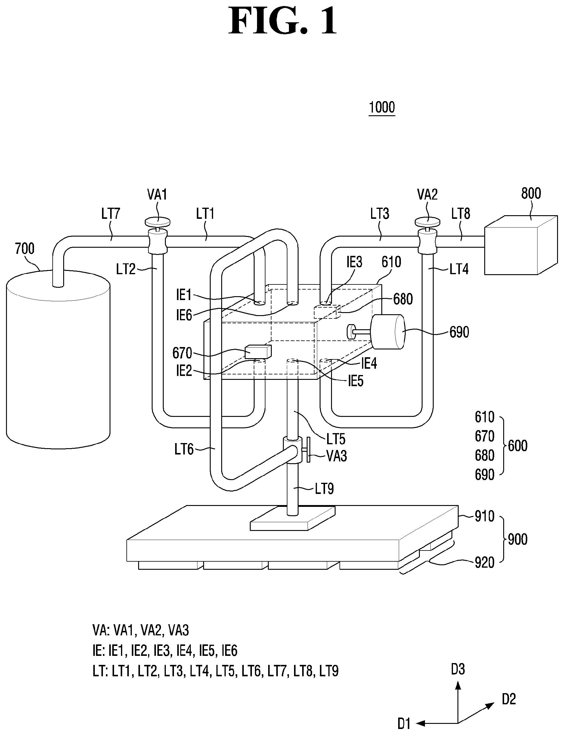 Patent US11787190 Figure 1 – Inkjet printing device, ink ejecting method, and method for manufacturing display device