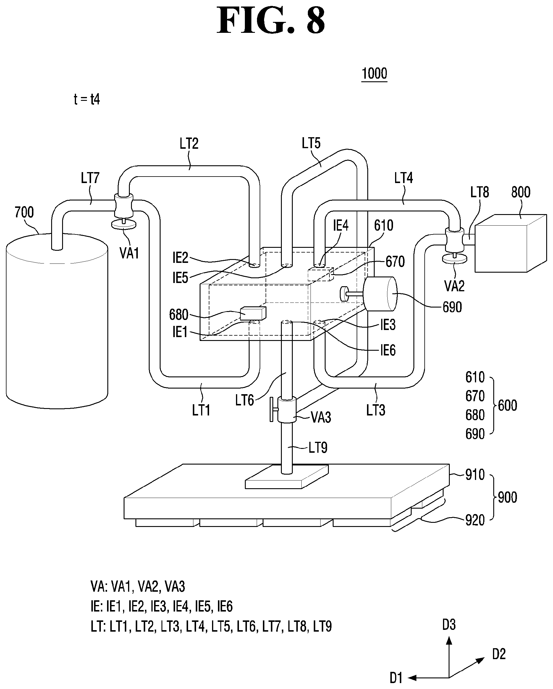 Patent US11787190 Figure 8 – Inkjet printing device, ink ejecting method, and method for manufacturing display device