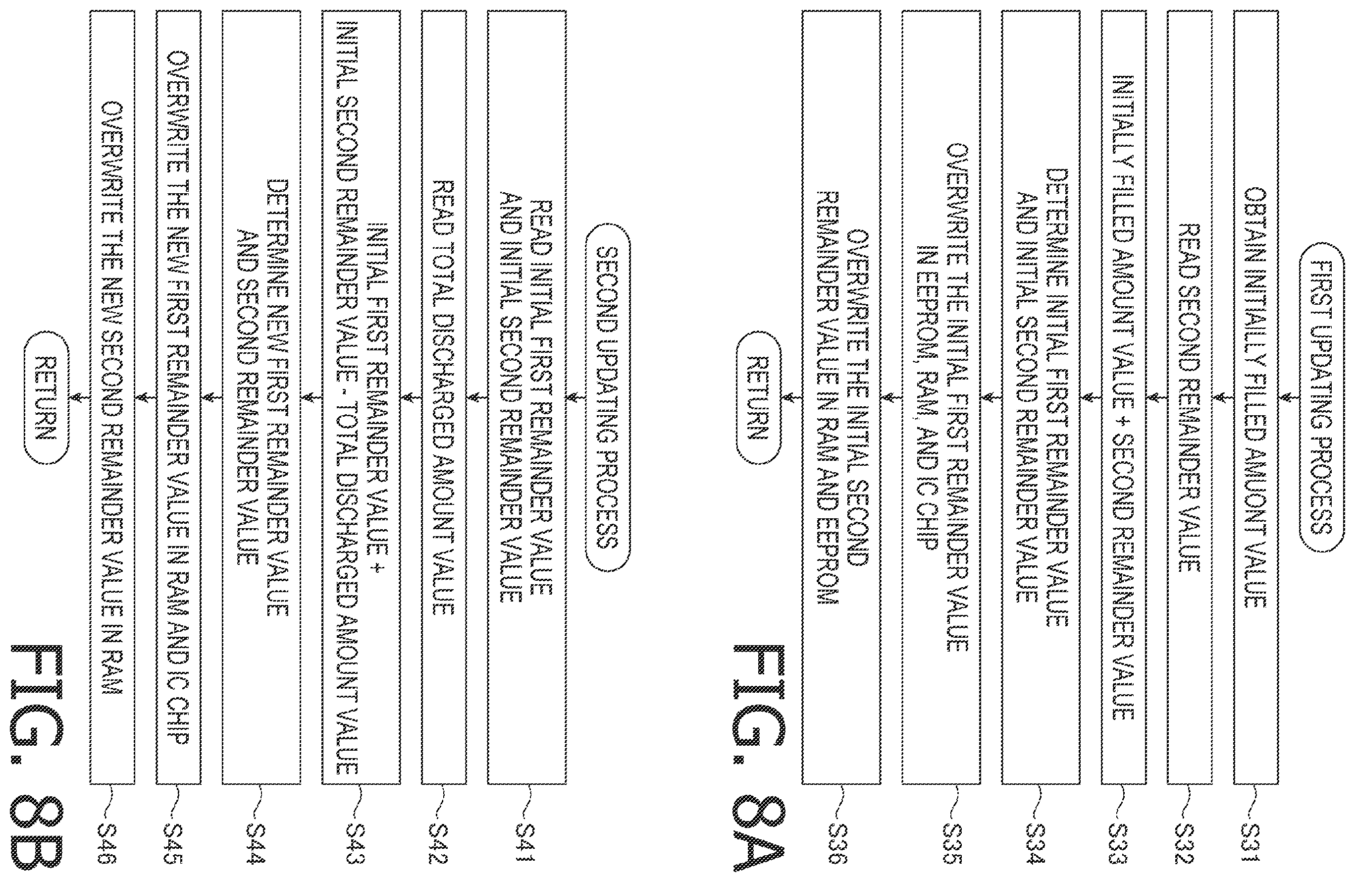 Patent US11787195 Figure 8 – Image forming apparatus and computer-readable storage medium