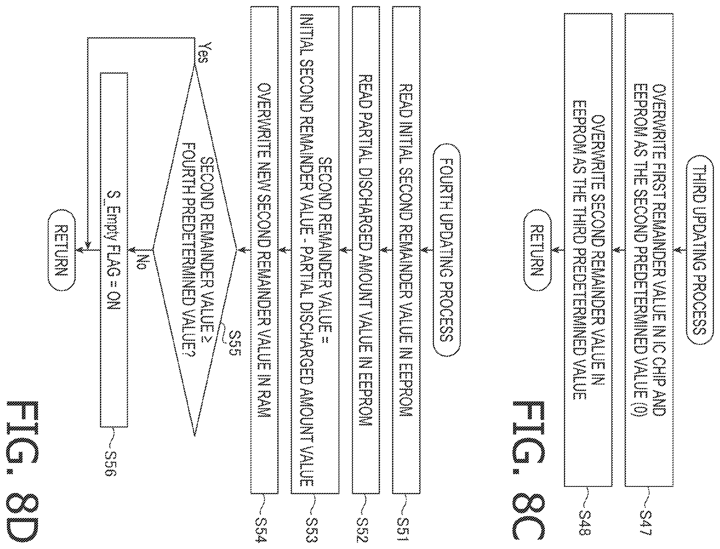 Patent US11787195 Figure 9 – Image forming apparatus and computer-readable storage medium