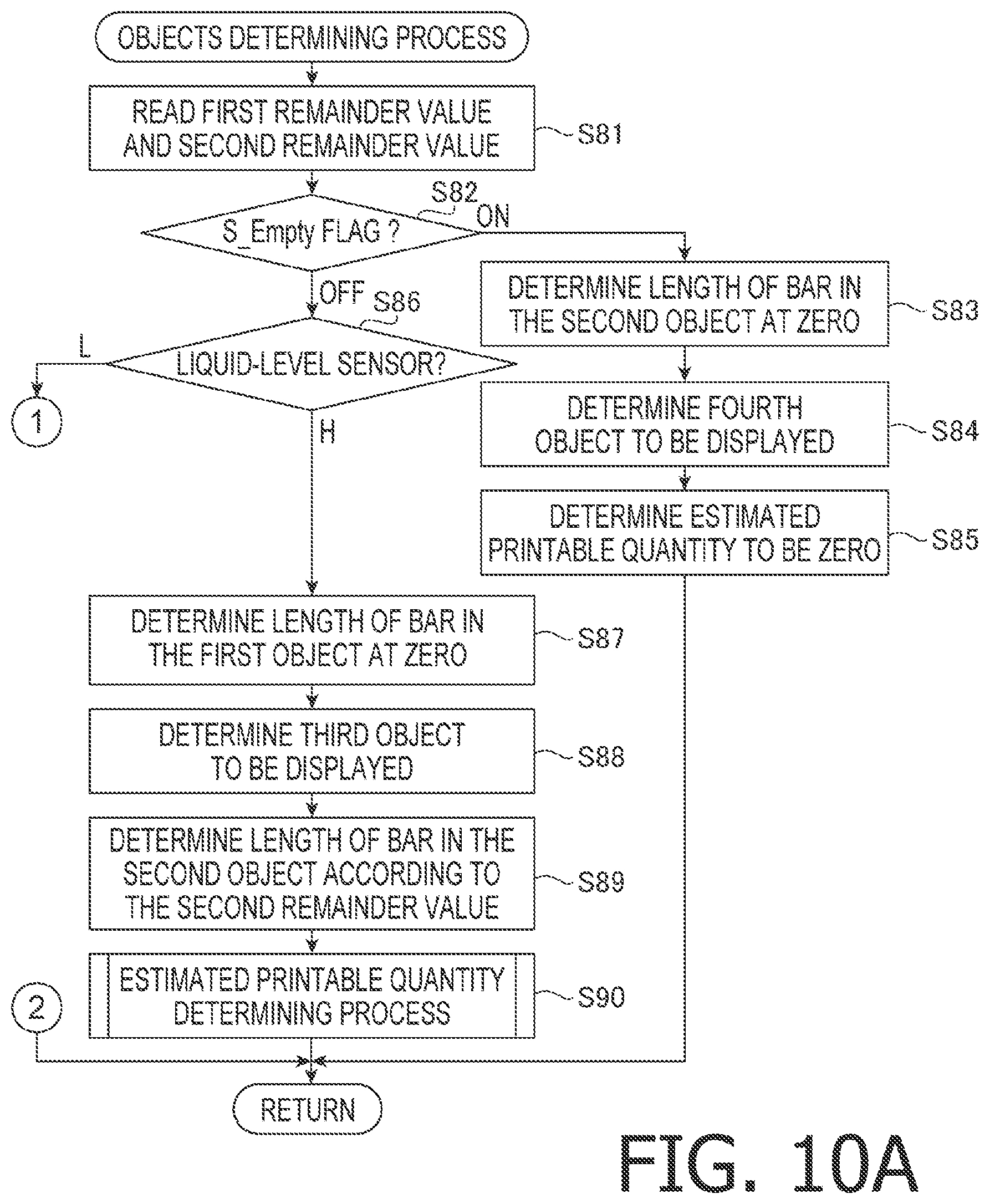 Patent US11787195 Figure 11 – Image forming apparatus and computer-readable storage medium