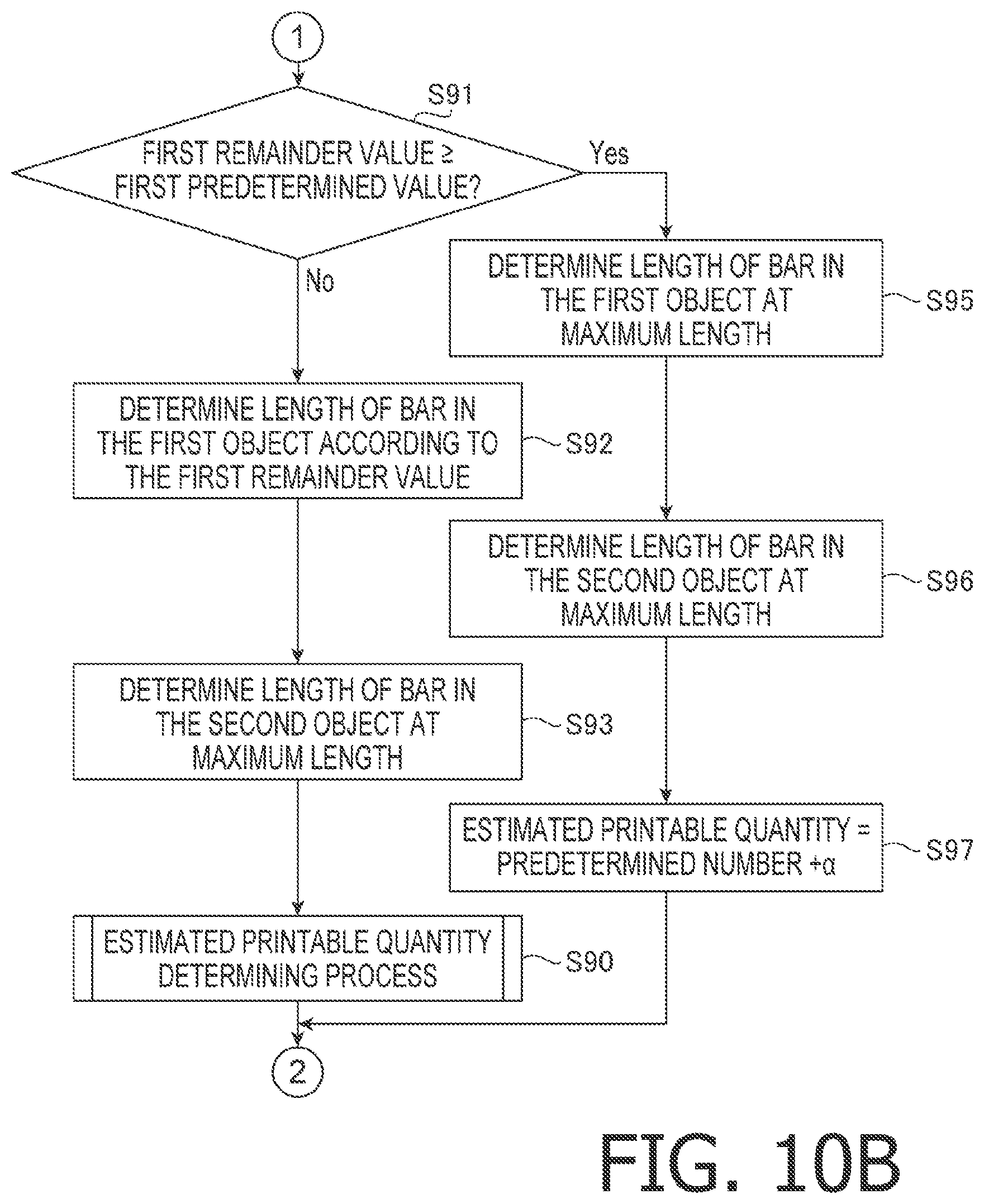 Patent US11787195 Figure 12 – Image forming apparatus and computer-readable storage medium