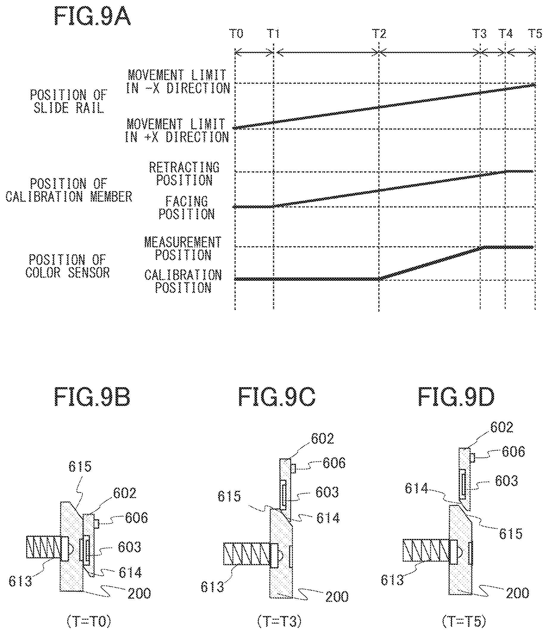 Patent US11787197 Figure 9 – Image forming apparatus and measurement apparatus