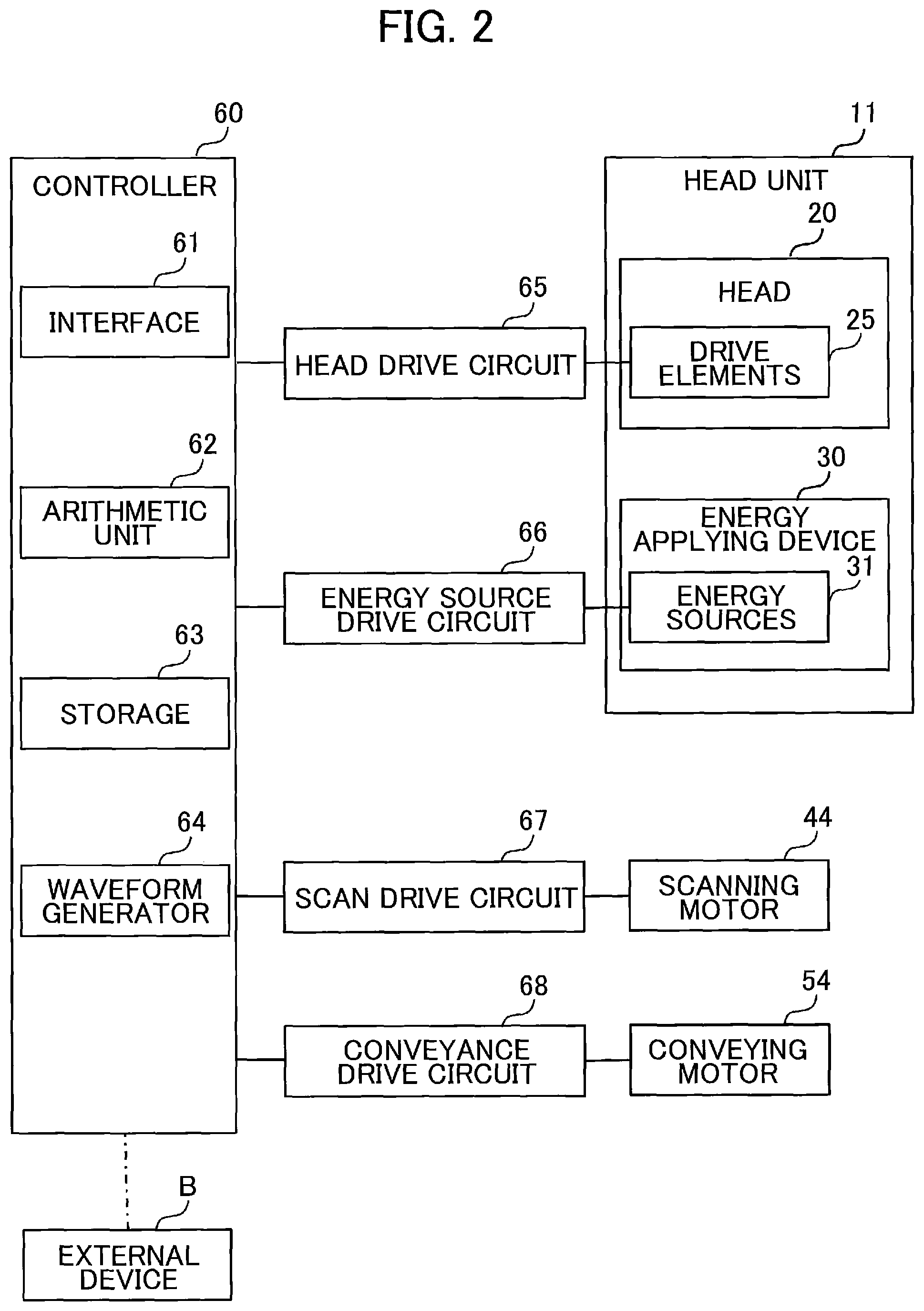 Patent US11787198 Figure 2 – Printing apparatus having a head configured to separately eject a first type of liquid to form a background and a second type of liquid to form an image