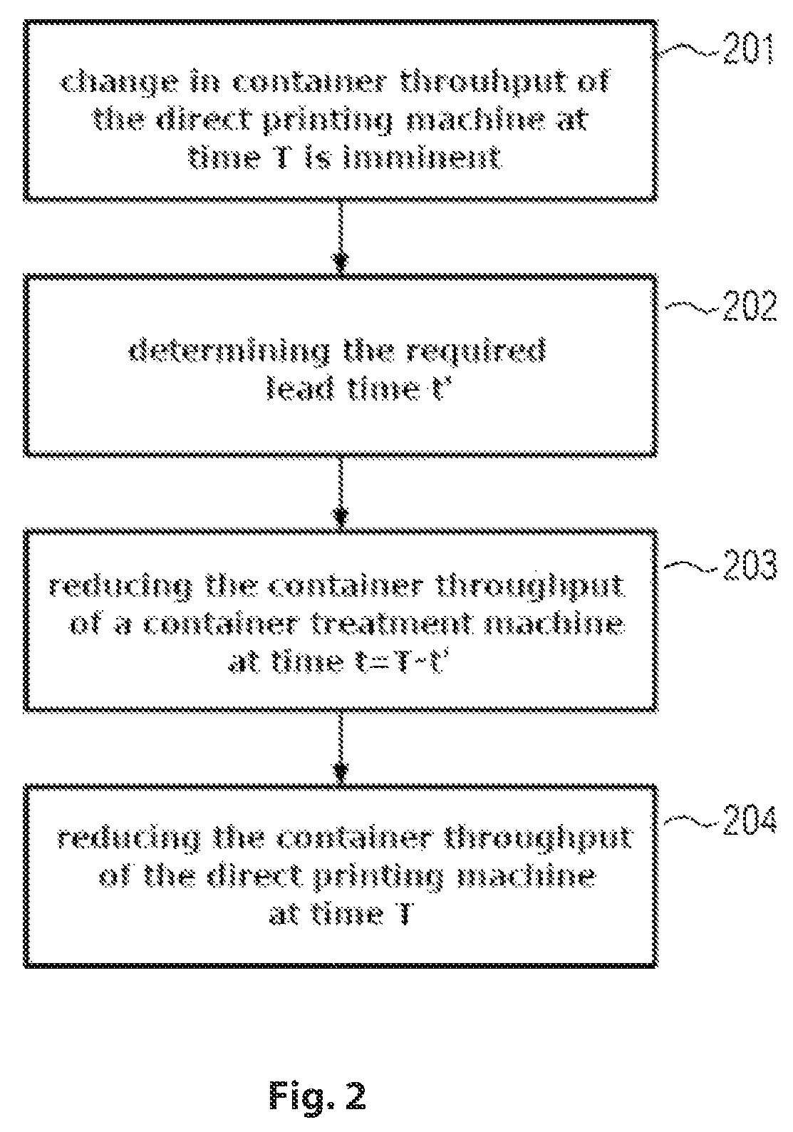 Patent US11787202 Figure 2 – Container treatment system for treating containers