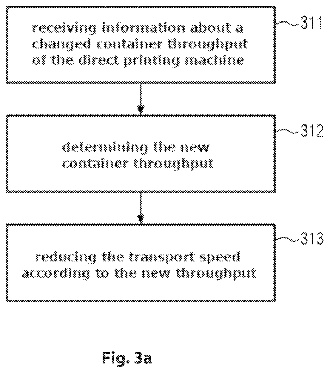 Patent US11787202 Figure 3 – Container treatment system for treating containers