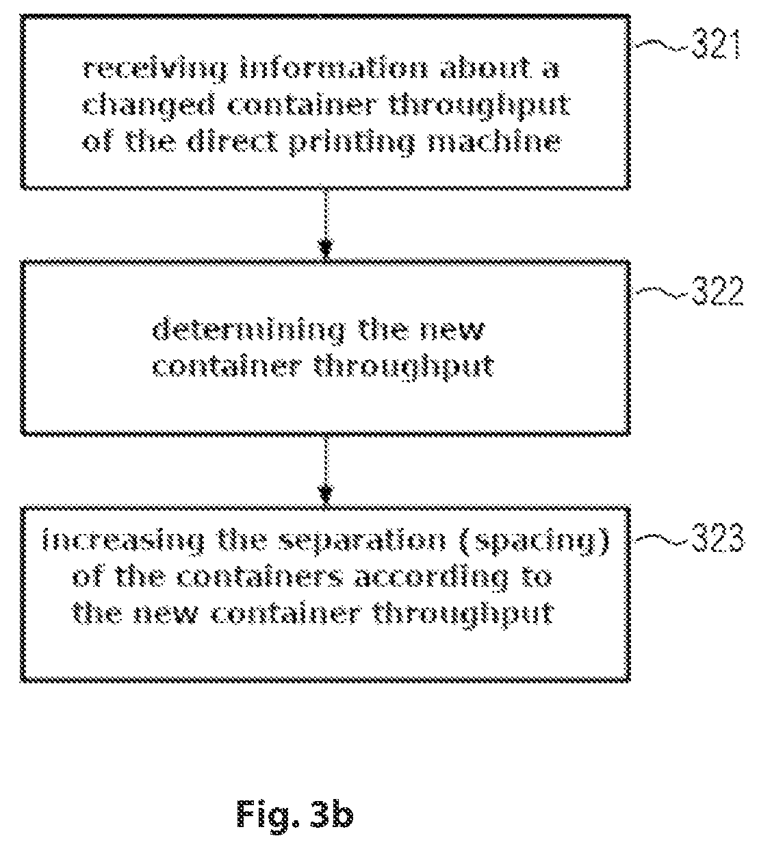 Patent US11787202 Figure 4 – Container treatment system for treating containers