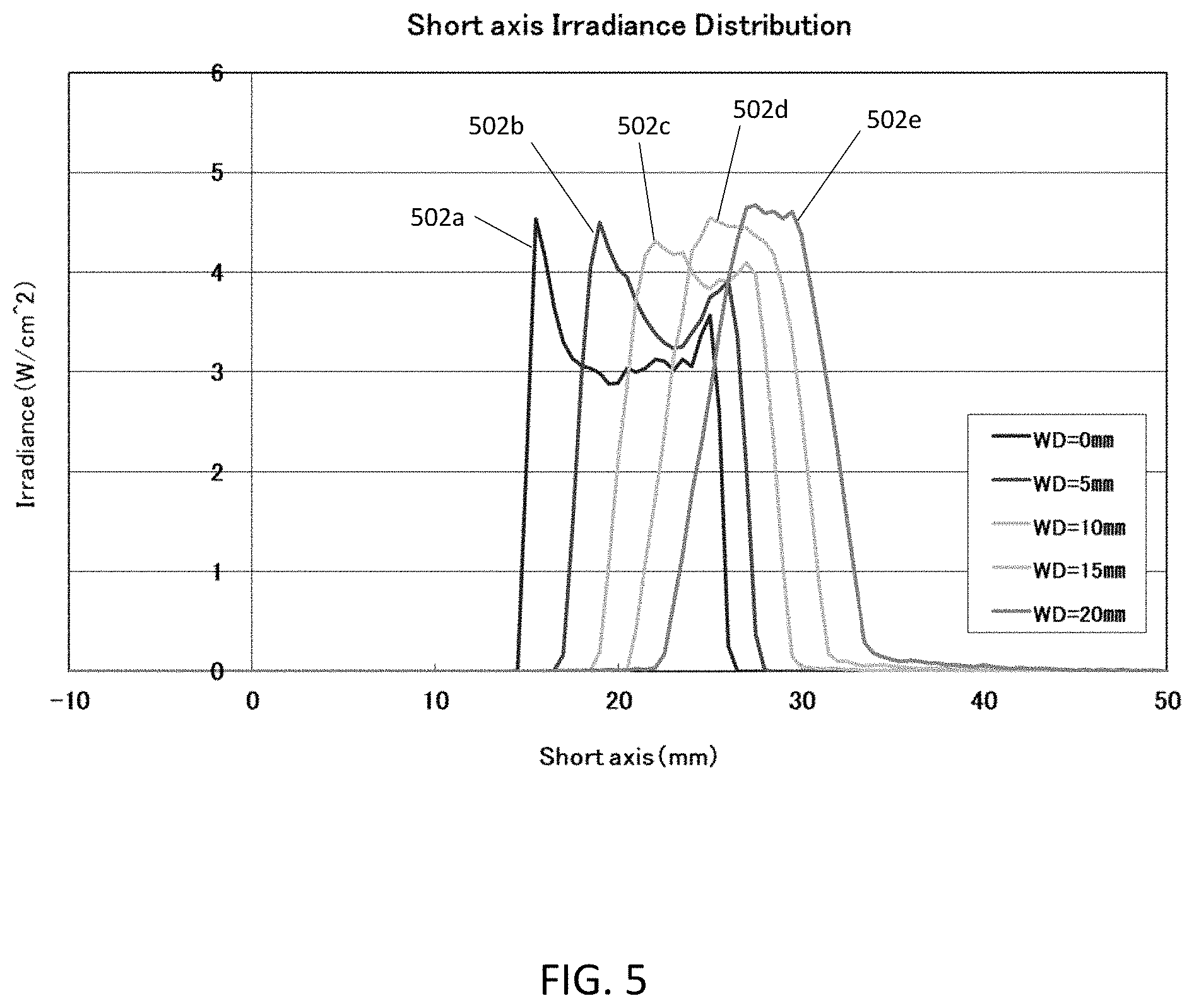 Patent US11787203 Figure 9 – System and method for hollow vessel printing
