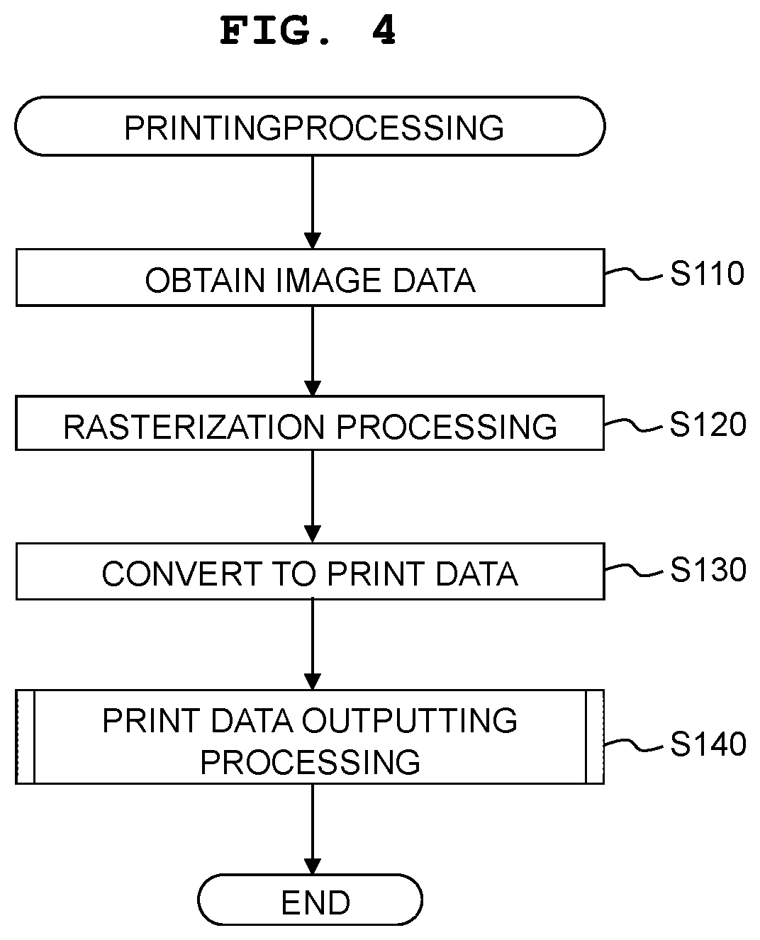 Patent US11787204 Figure 4 – Printer and non-transitory computer-readable medium storing program