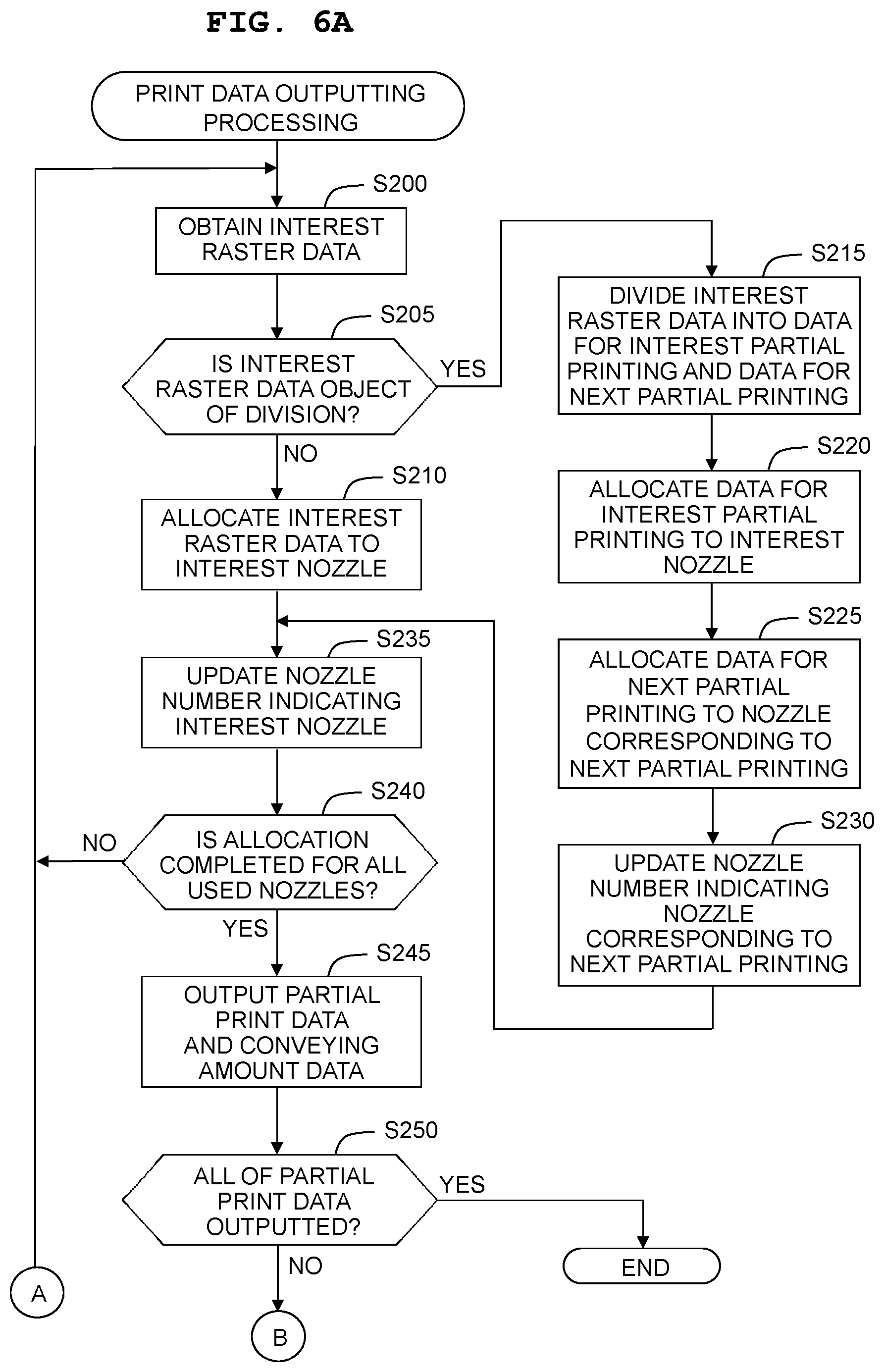 Patent US11787204 Figure 6 – Printer and non-transitory computer-readable medium storing program
