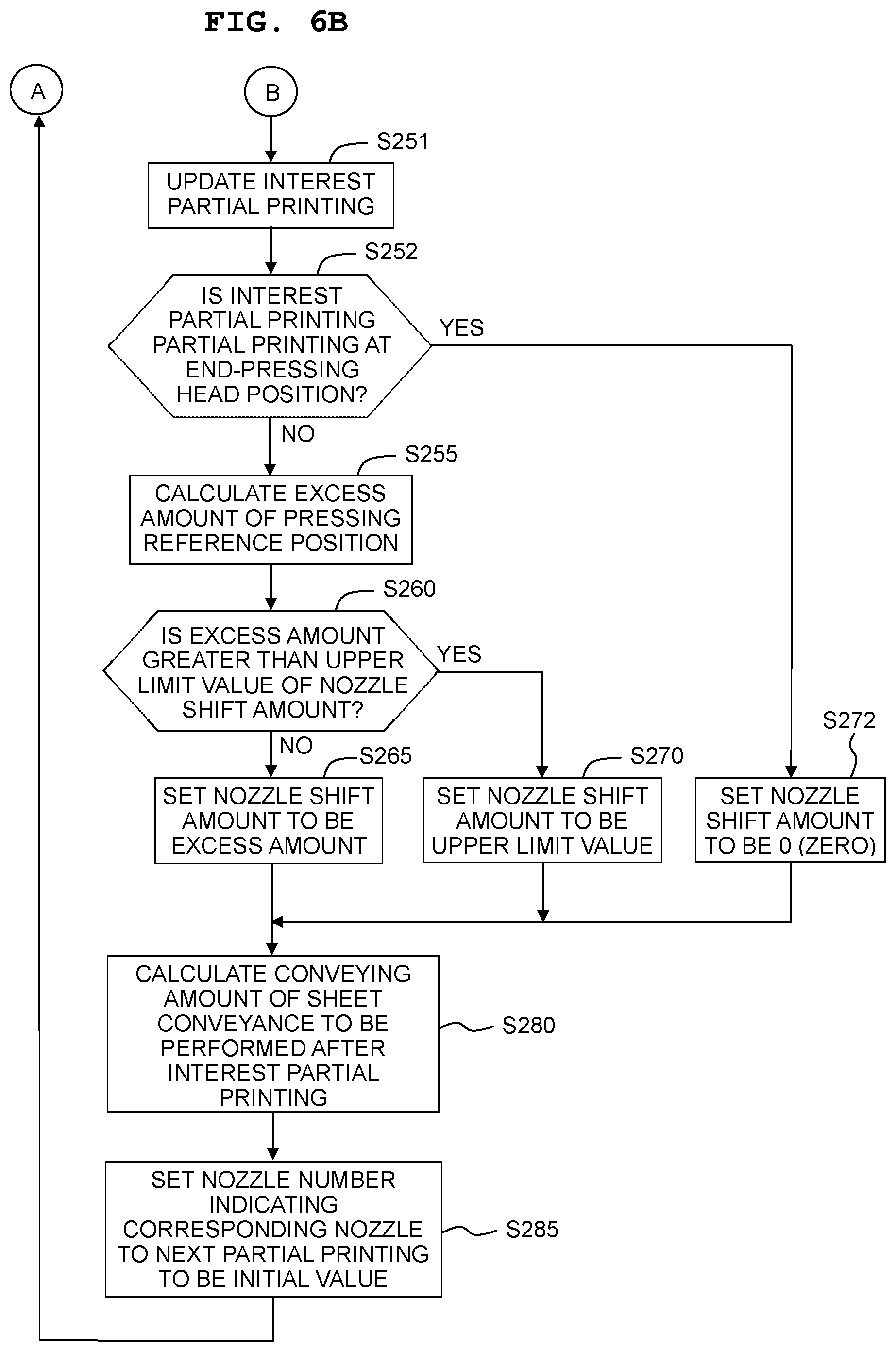 Patent US11787204 Figure 7 – Printer and non-transitory computer-readable medium storing program