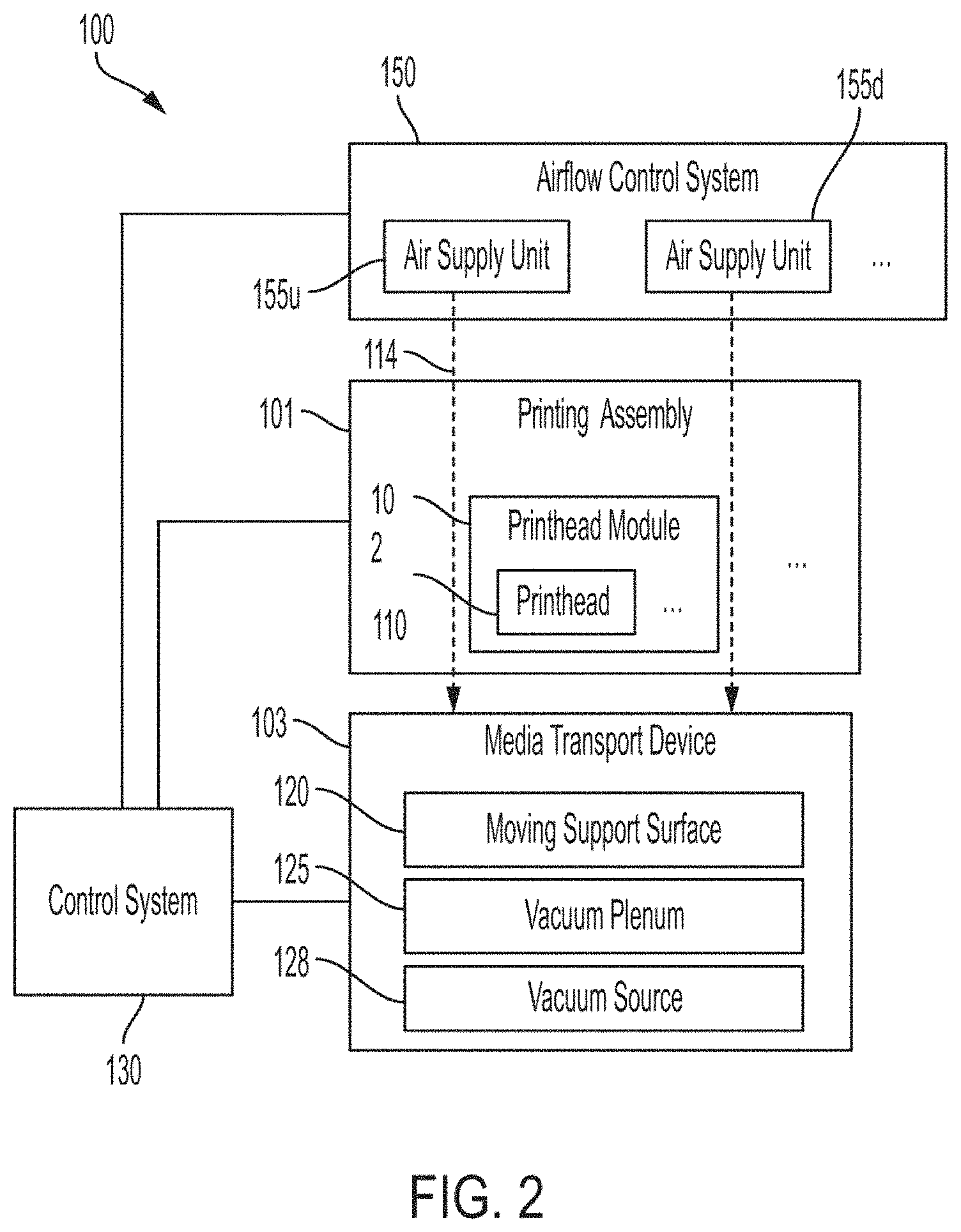 Patent US11787205 Figure 4 – Devices, system, and methods for supplying makeup air at printhead modules of a printing system