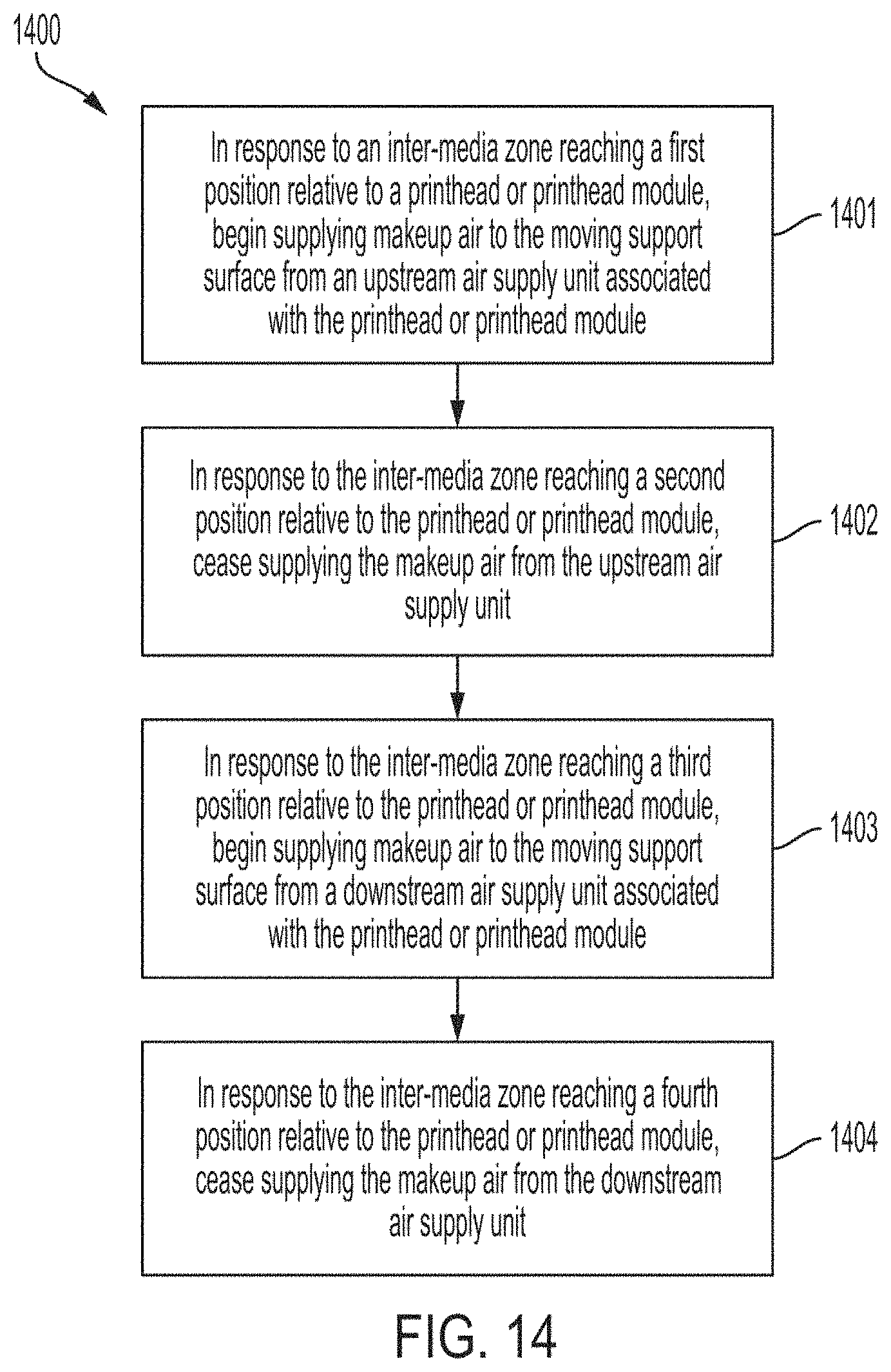 Patent US11787205 Figure 20 – Devices, system, and methods for supplying makeup air at printhead modules of a printing system