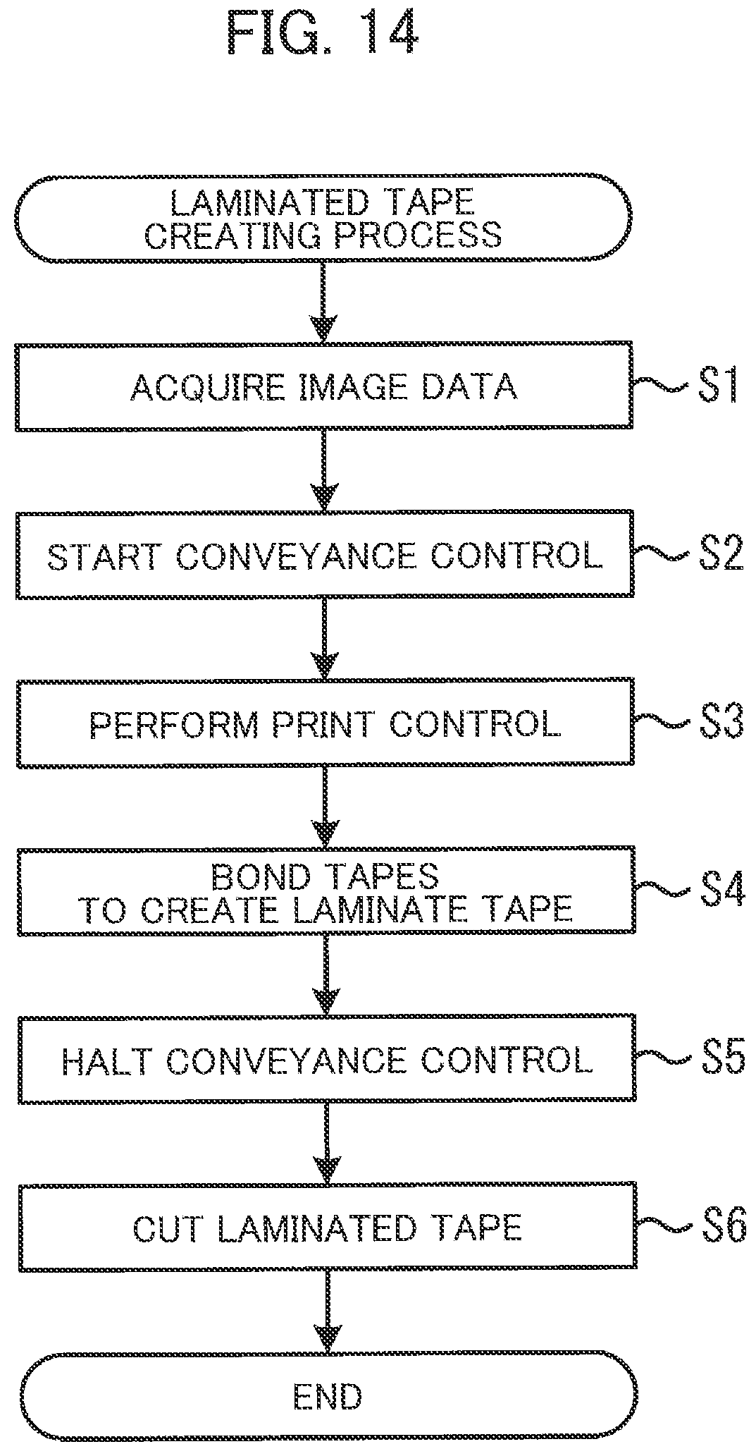 Patent US11787206 Figure 14 – Medium having heat-sensitive medium and adhesive medium whose width is greater than width of heat-sensitive medium, cartridge including the medium, and method for creating the medium