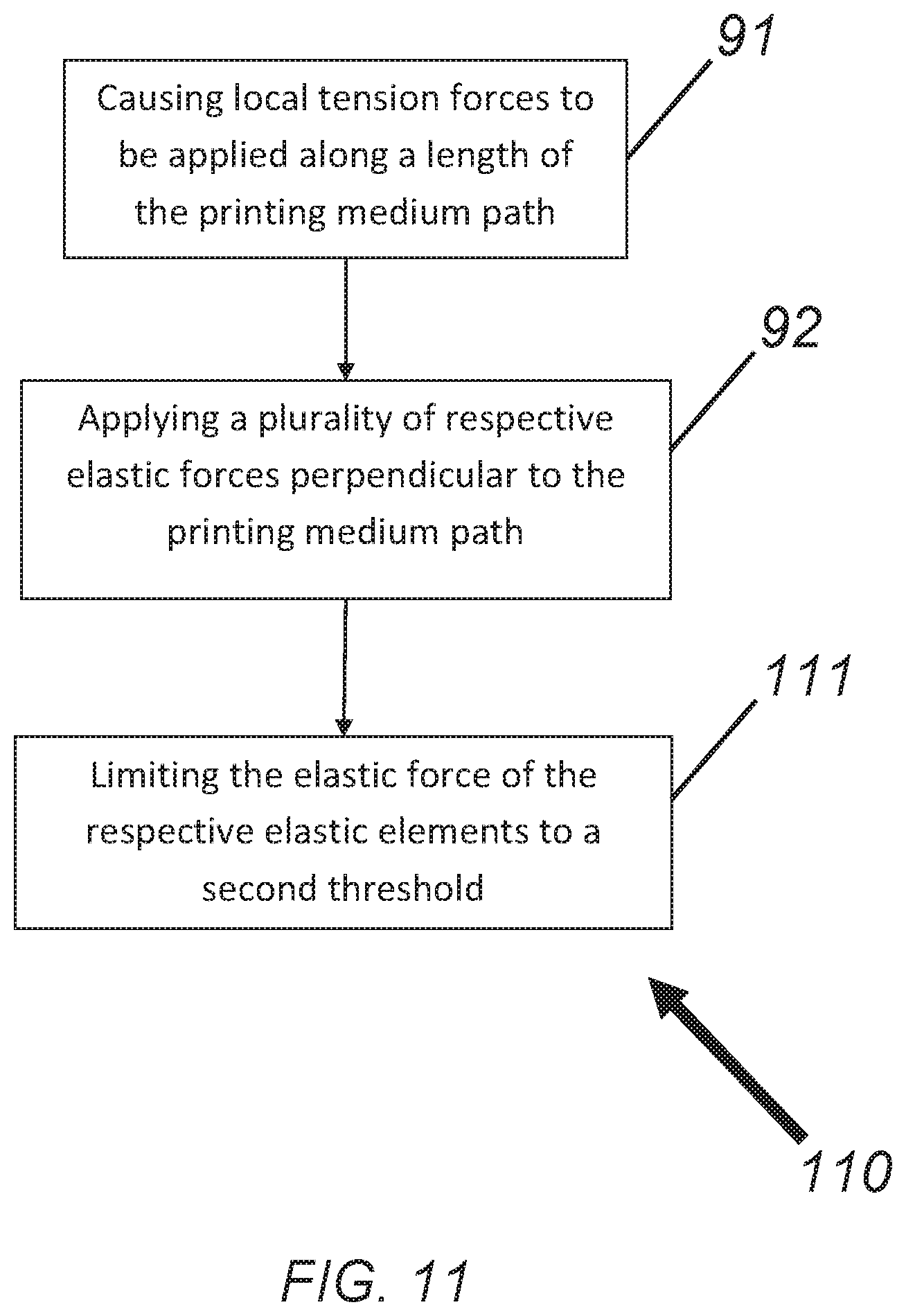 Patent US11787208 Figure 11 – Printing device with modular assembly including elastic elements