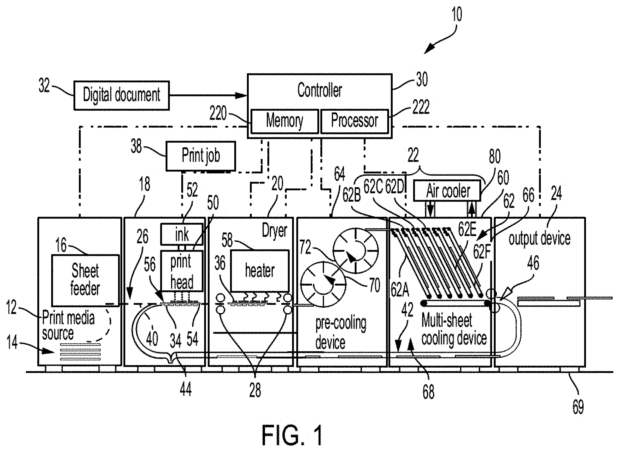 Patent US11787211 Figure 1 – Sheet cooling system for a printing device