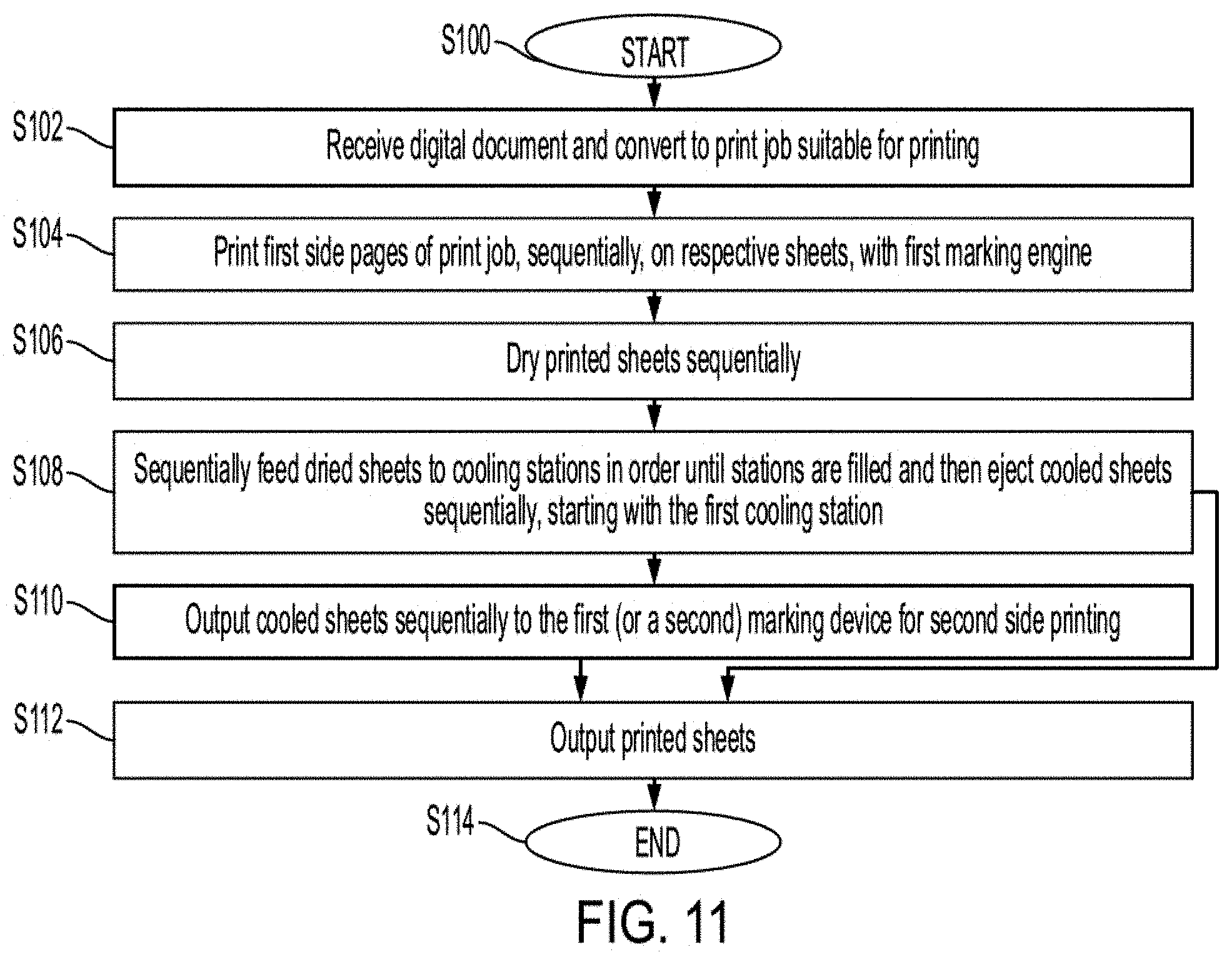 Patent US11787211 Figure 8 – Sheet cooling system for a printing device