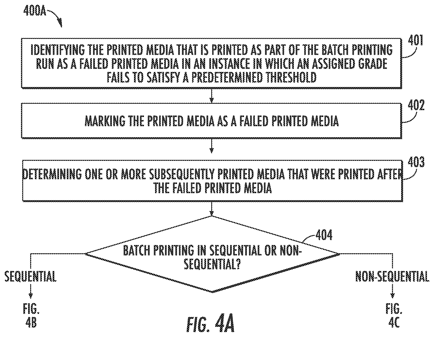 Patent US11787212 Figure 5 – Methods, apparatuses, and systems for batch print voiding
