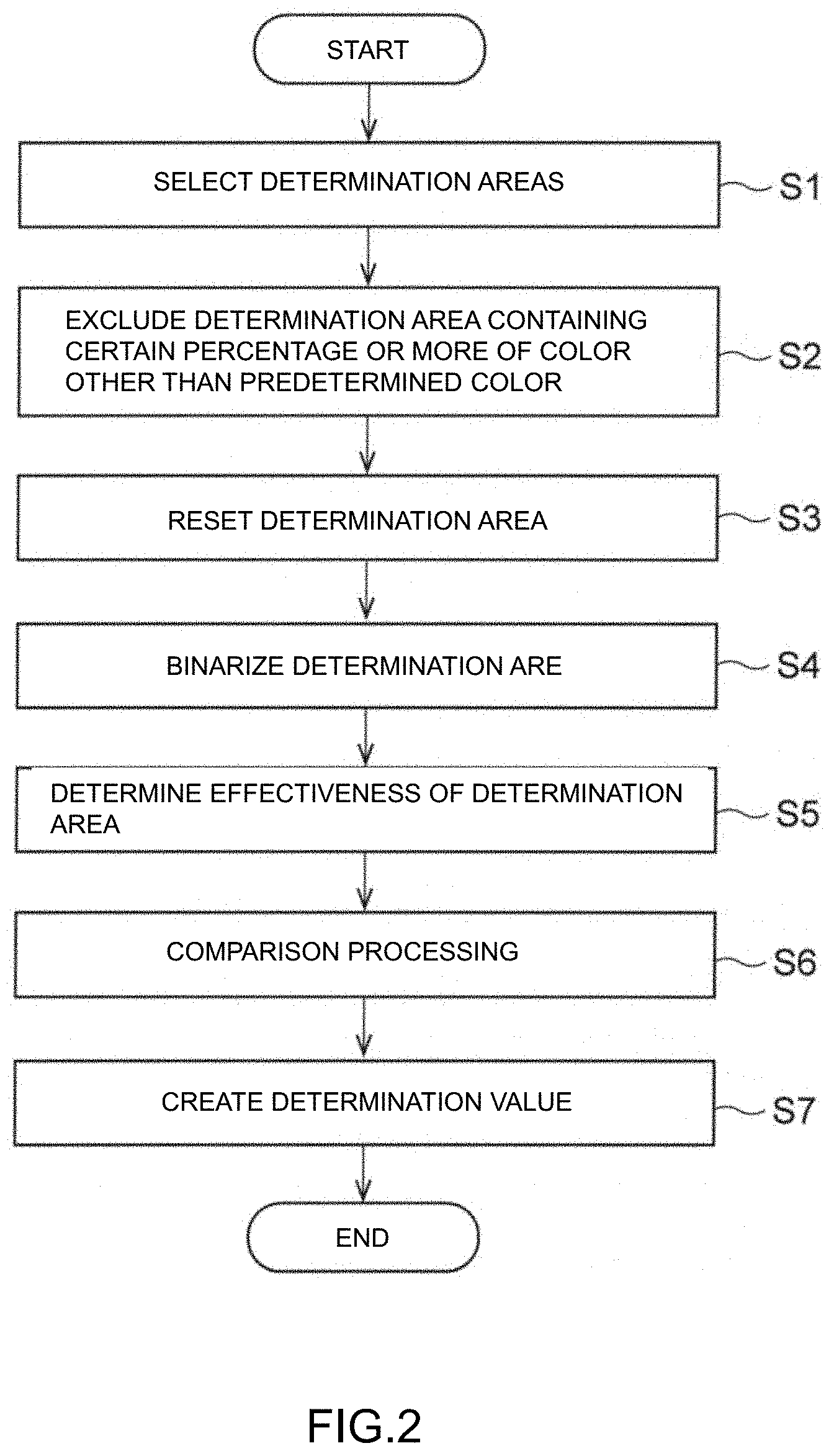 Patent US11787213 Figure 2 – Determination device, control method for determination device, determination system, control method for determination system, and program