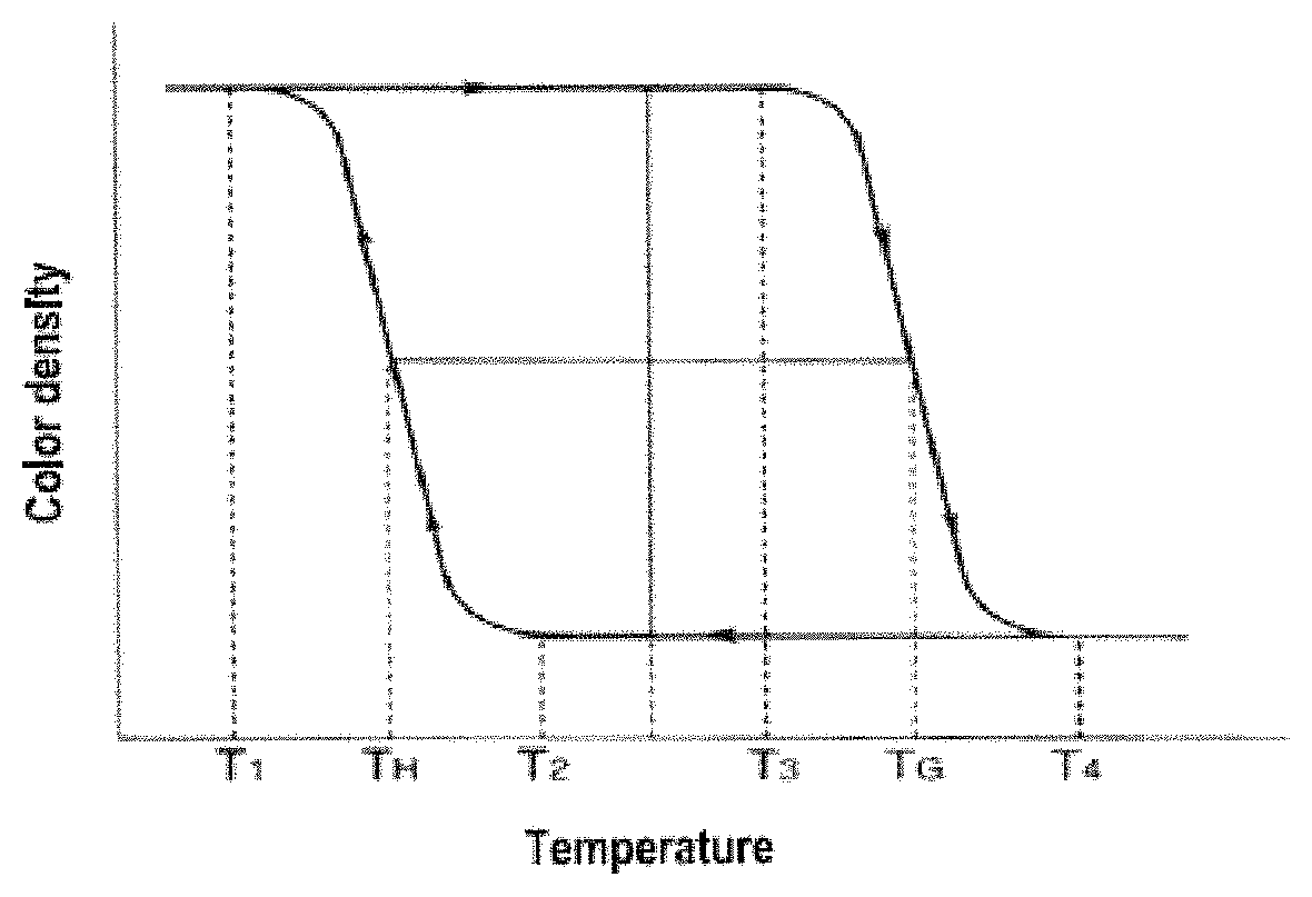 Patent US11787226 Figure 1 – Eraser tool containing polyetheramine