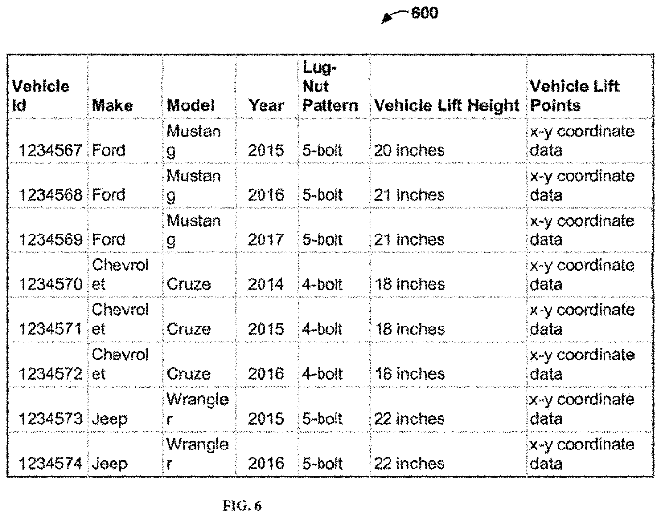 Patent US11787232 Figure 7 – Automated removal and replacement of vehicle wheels and tires