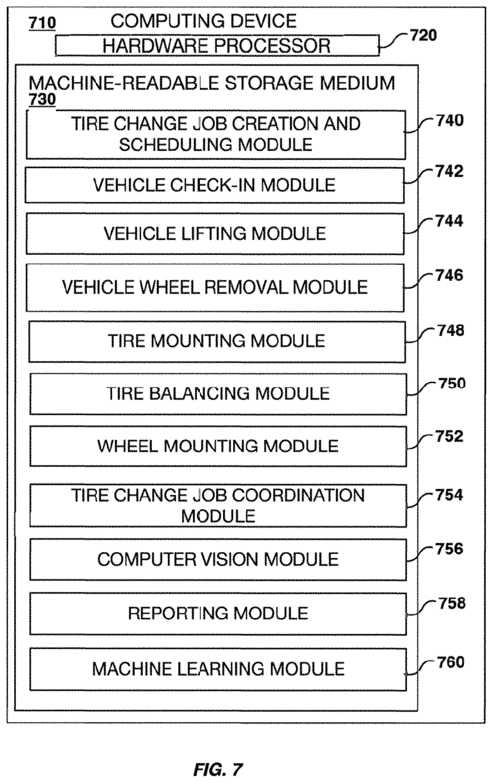 Patent US11787232 Figure 8 – Automated removal and replacement of vehicle wheels and tires