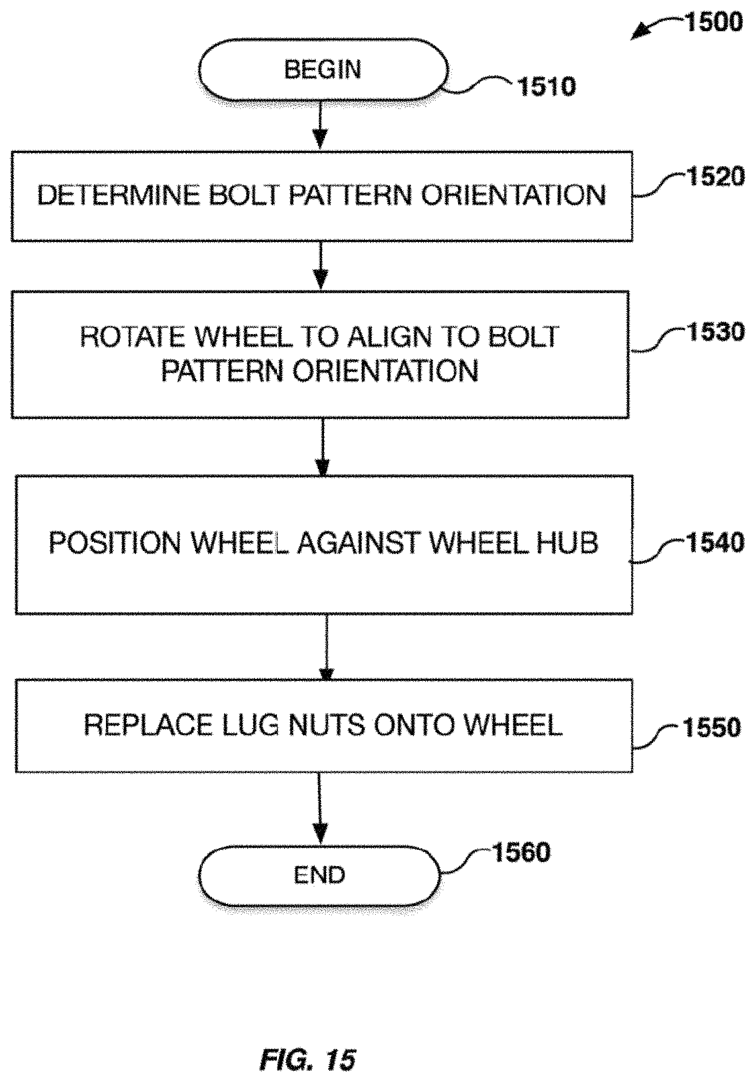 Patent US11787232 Figure 16 – Automated removal and replacement of vehicle wheels and tires