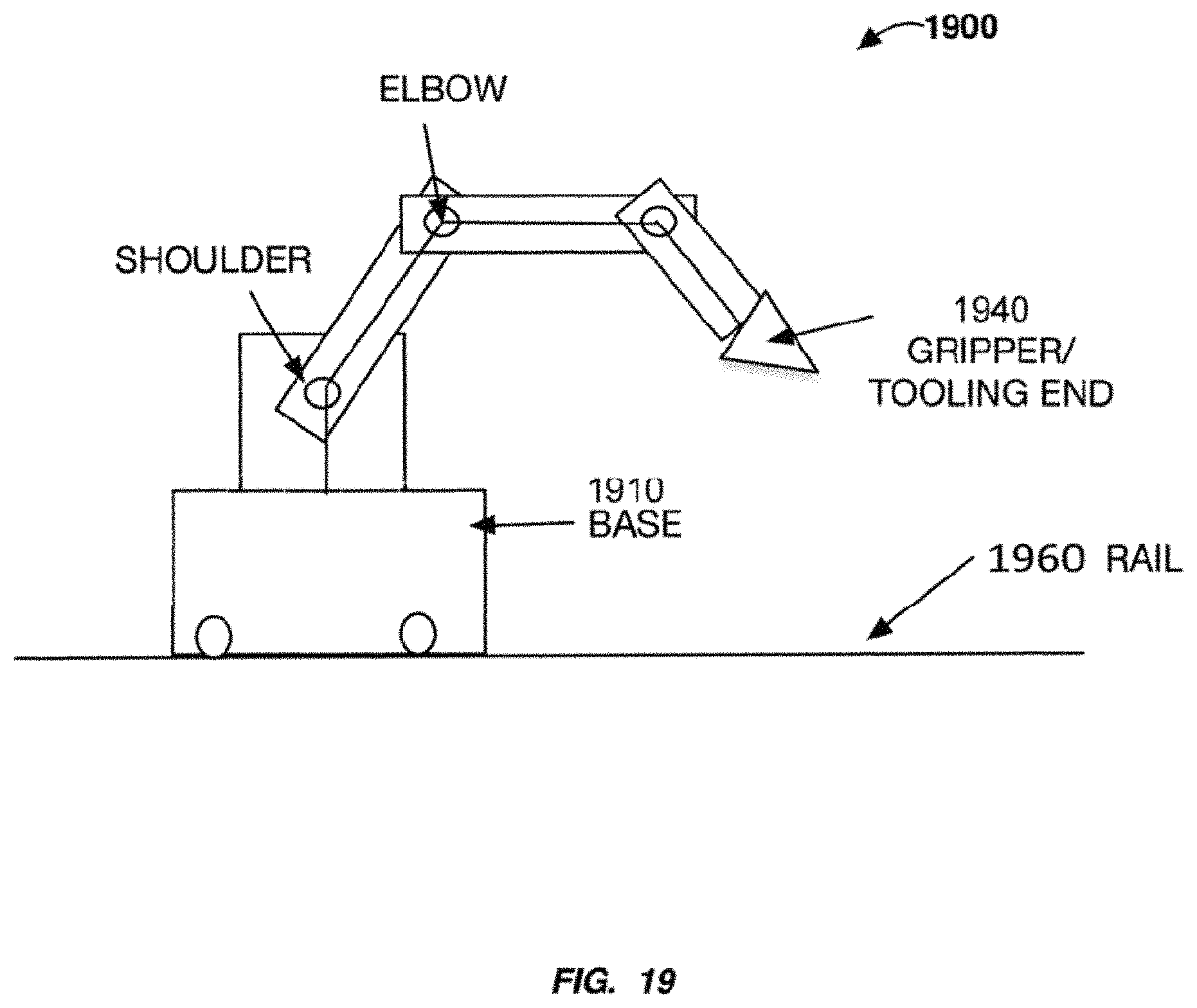 Patent US11787232 Figure 19 – Automated removal and replacement of vehicle wheels and tires