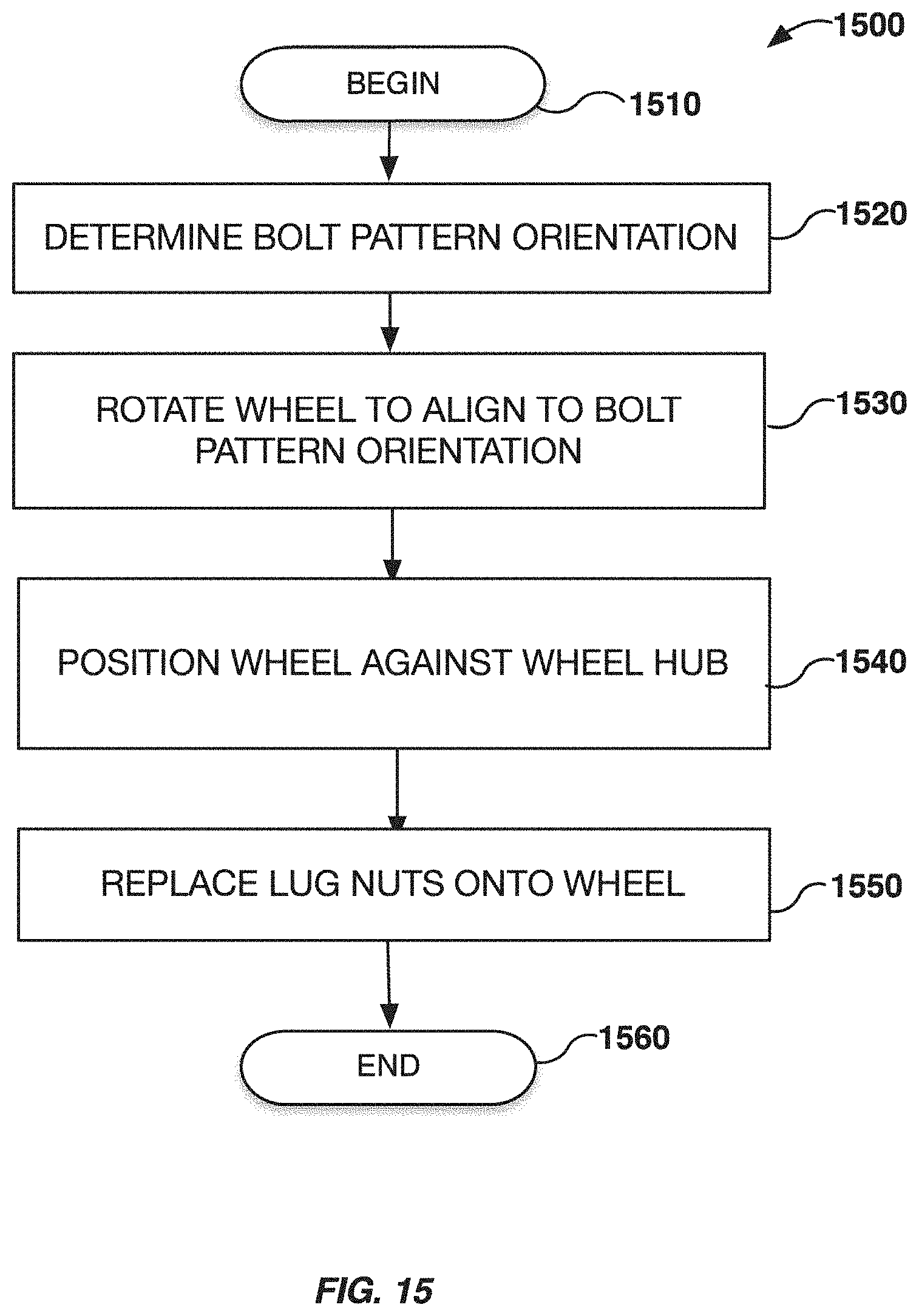 Patent US11787234 Figure 16 – Automated removal and replacement of vehicle wheels and tires