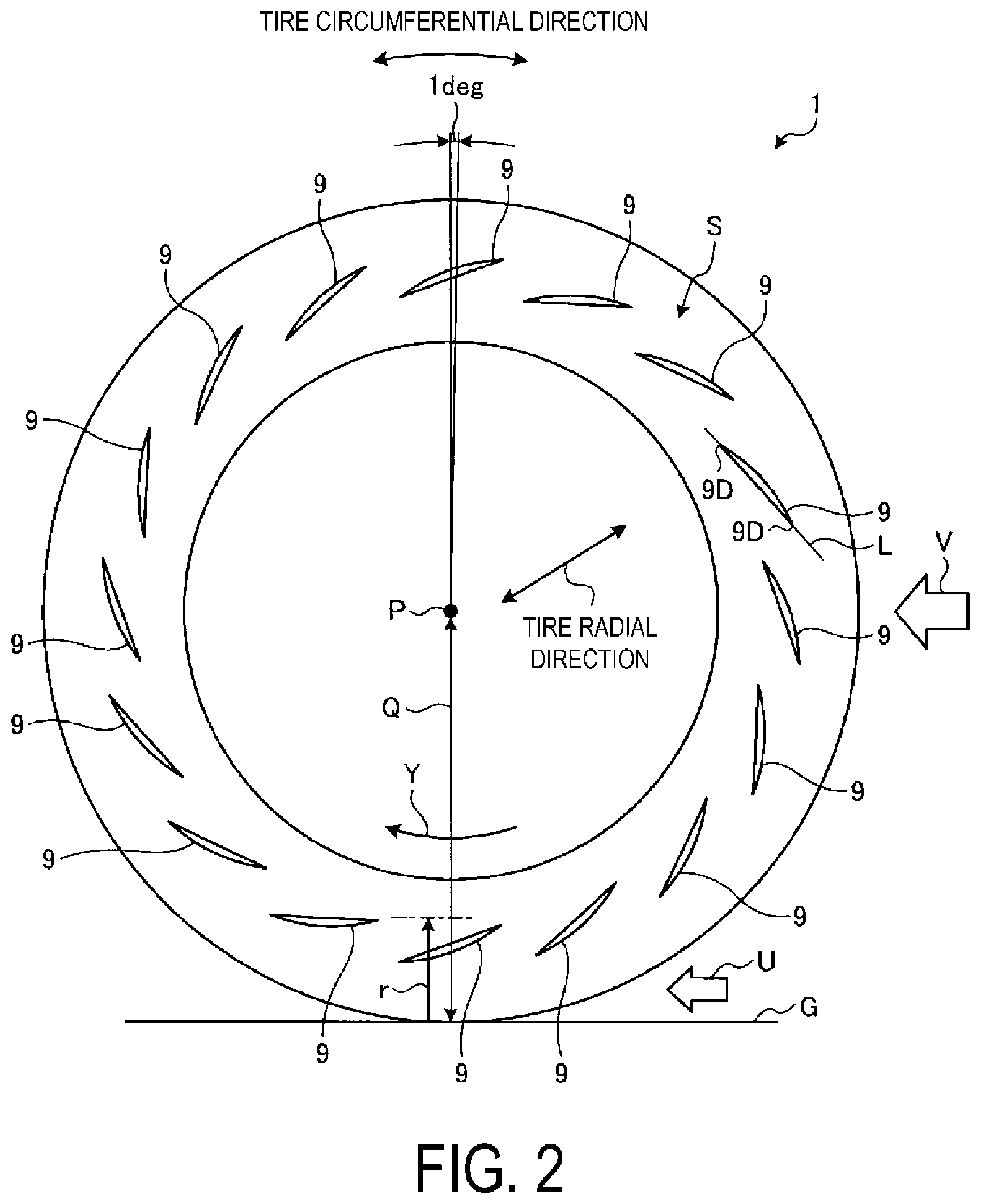 Patent US11787238 Figure 2 – Pneumatic tire