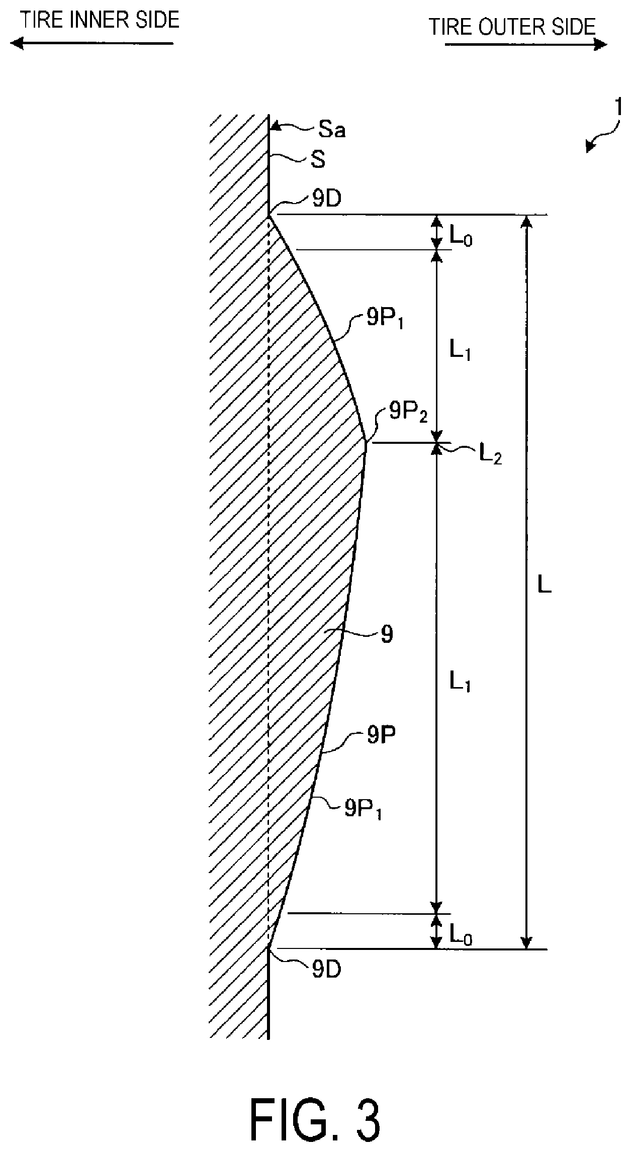 Patent US11787238 Figure 3 – Pneumatic tire