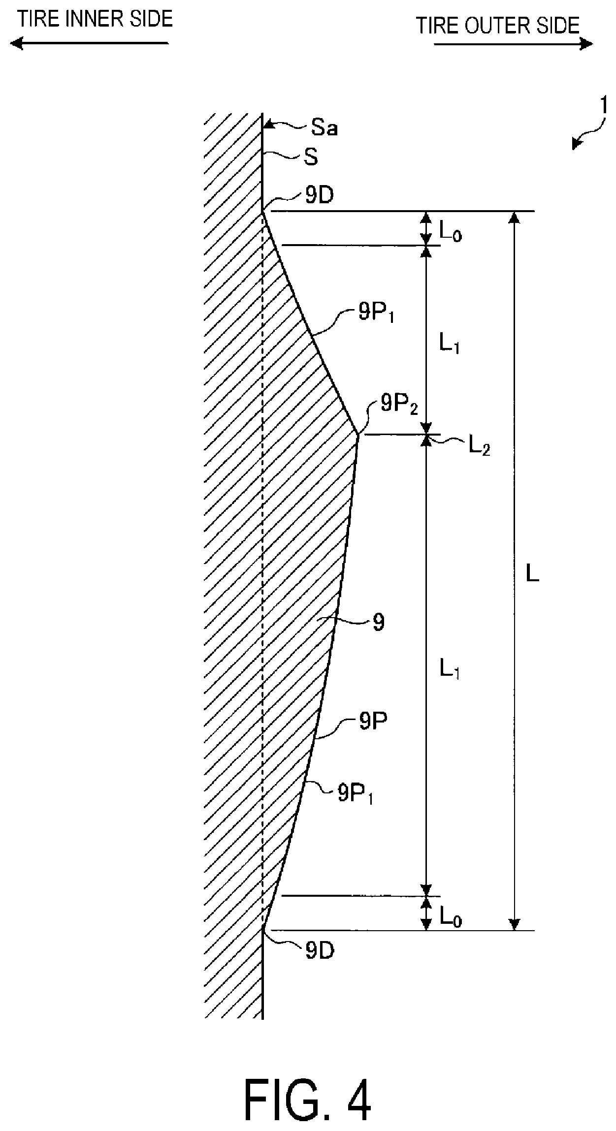 Patent US11787238 Figure 4 – Pneumatic tire