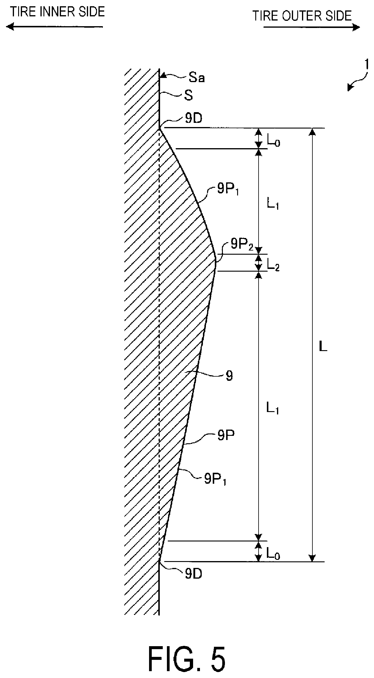 Patent US11787238 Figure 5 – Pneumatic tire