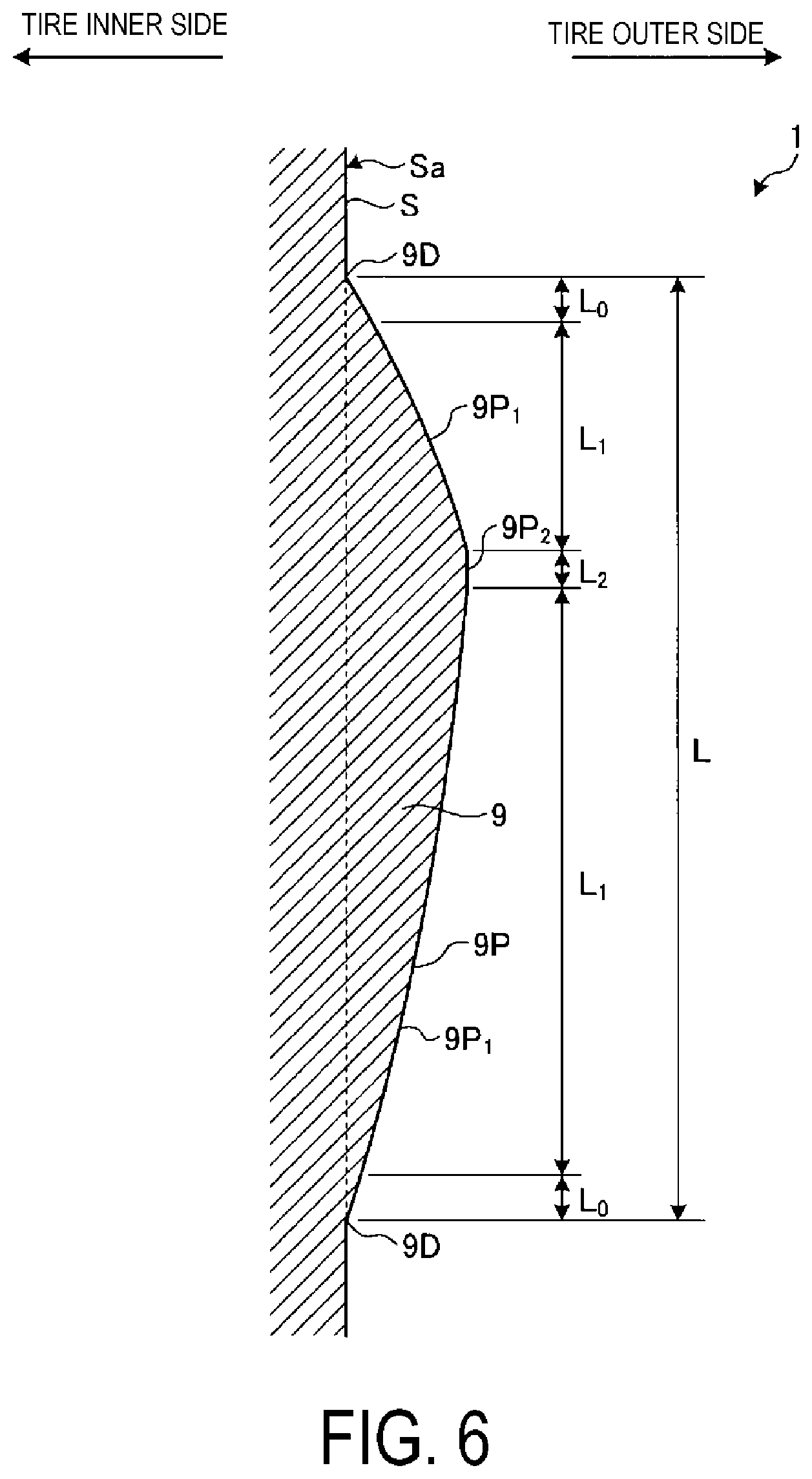 Patent US11787238 Figure 6 – Pneumatic tire