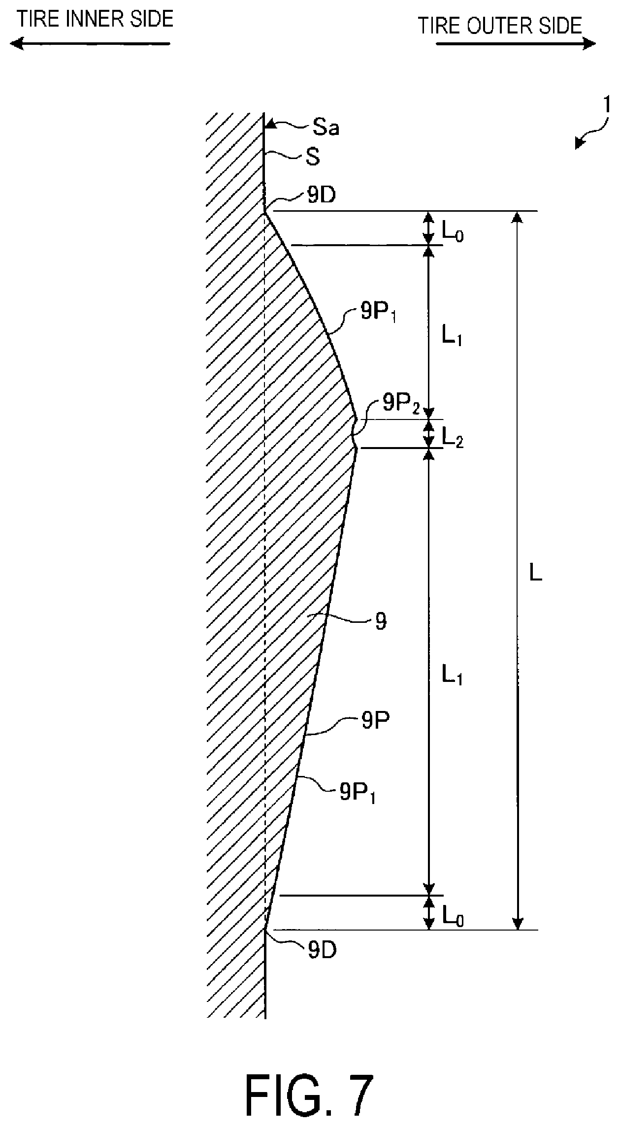Patent US11787238 Figure 7 – Pneumatic tire