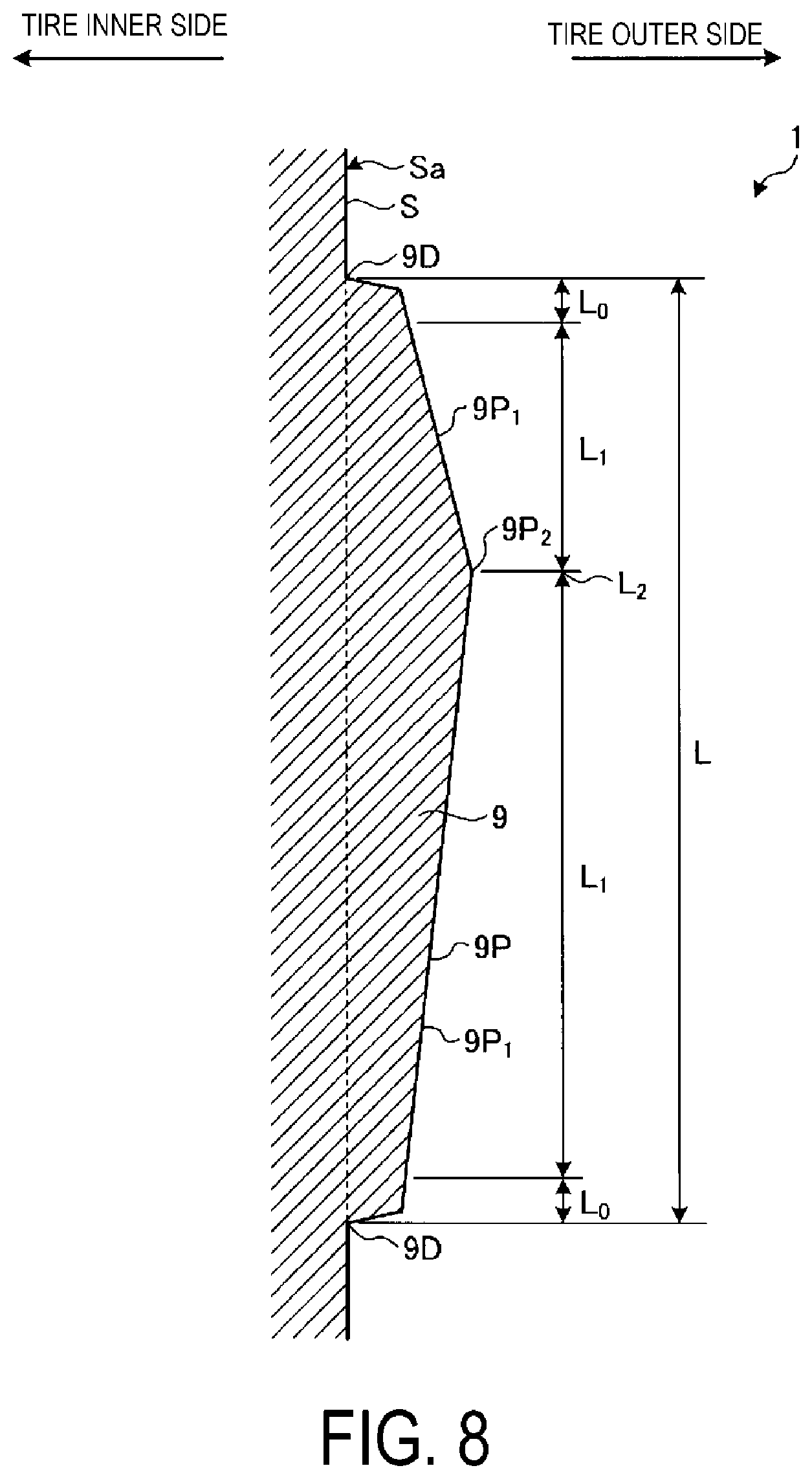 Patent US11787238 Figure 8 – Pneumatic tire