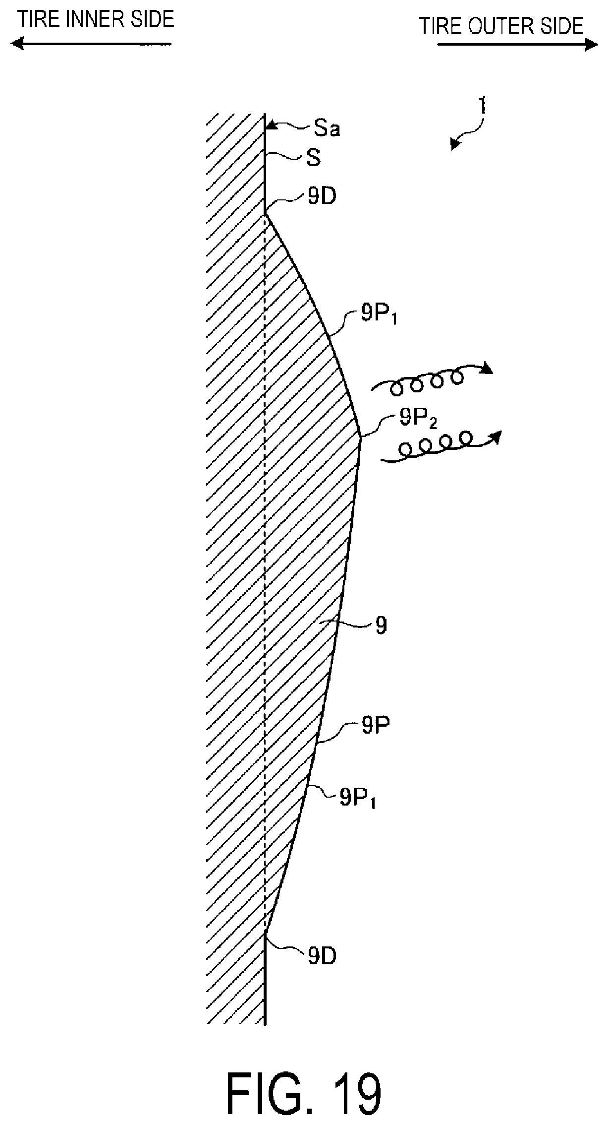 Patent US11787238 Figure 13 – Pneumatic tire