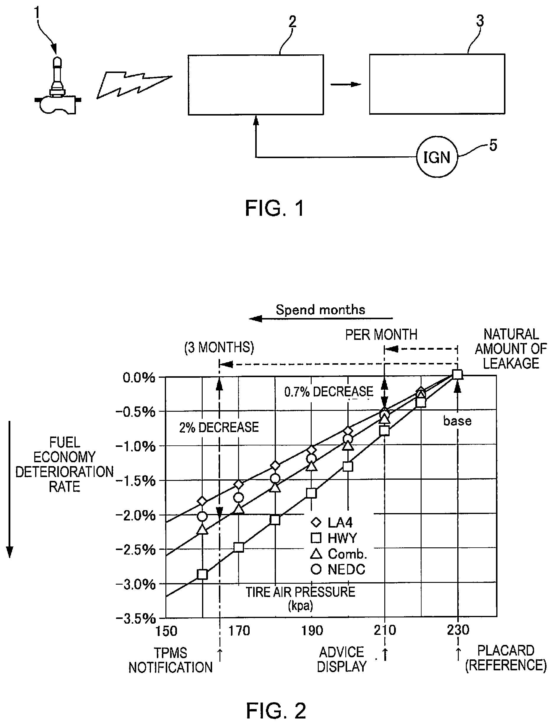 Patent US11787240 Figure 1 – Tire pressure warning device