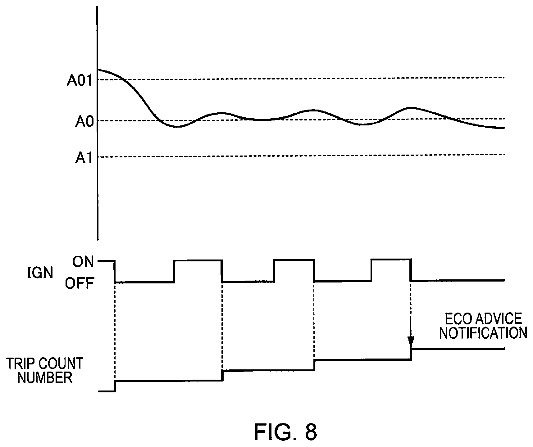 Patent US11787240 Figure 4 – Tire pressure warning device