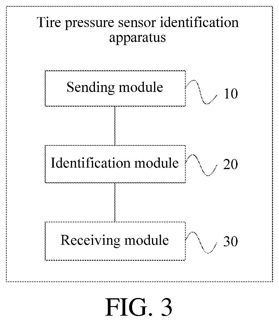 Patent US11787241 Figure 2 – Tire pressure sensor identification method, apparatus and device