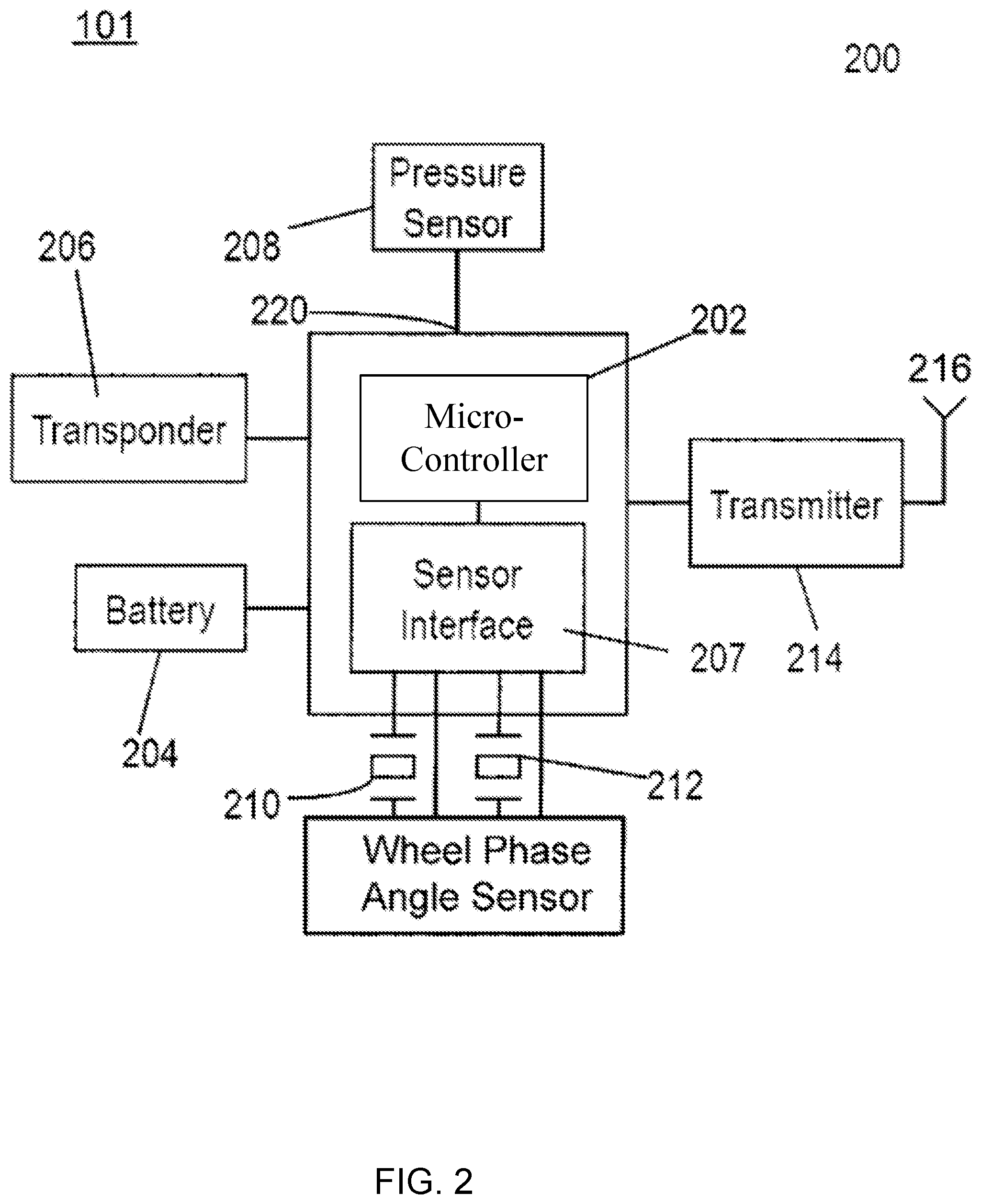 Patent US11787242 Figure 2 – System and method for compensating transmission delays in tire pressure monitoring system
