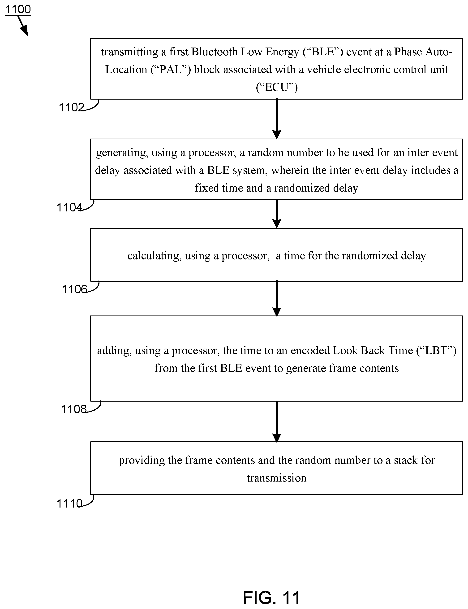 Patent US11787242 Figure 11 – System and method for compensating transmission delays in tire pressure monitoring system