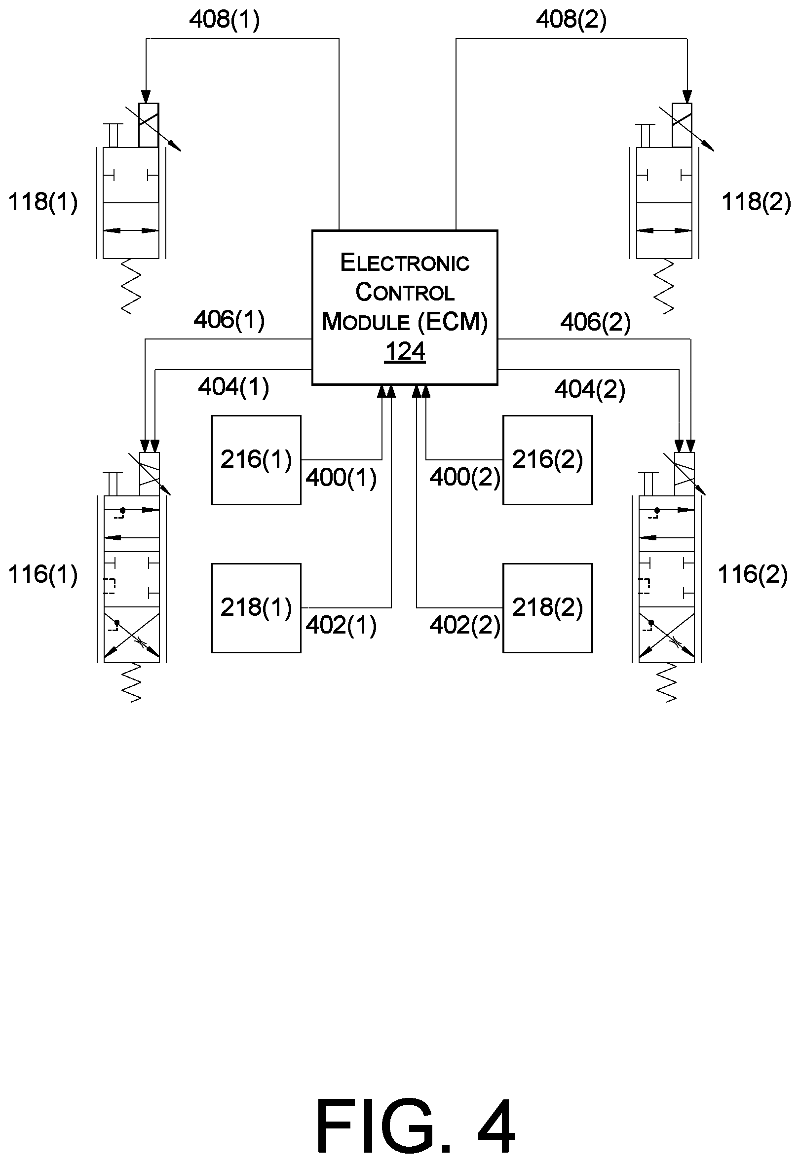 Patent US11787255 Figure 4 – Suspension system with individual ride height and dampening control