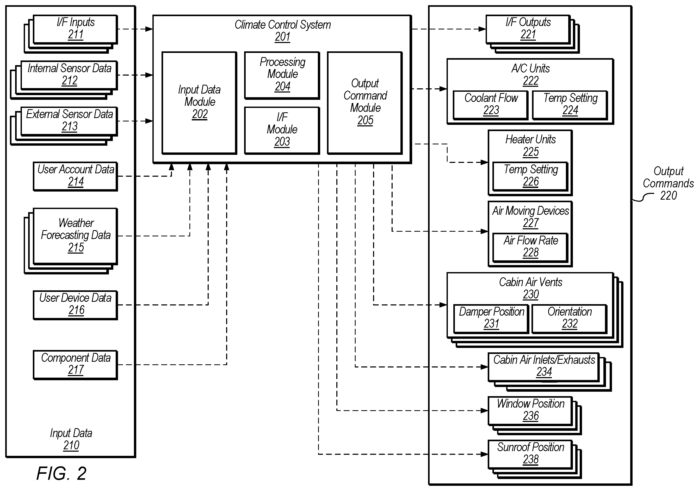 Patent US11787260 Figure 3 – Climate control
