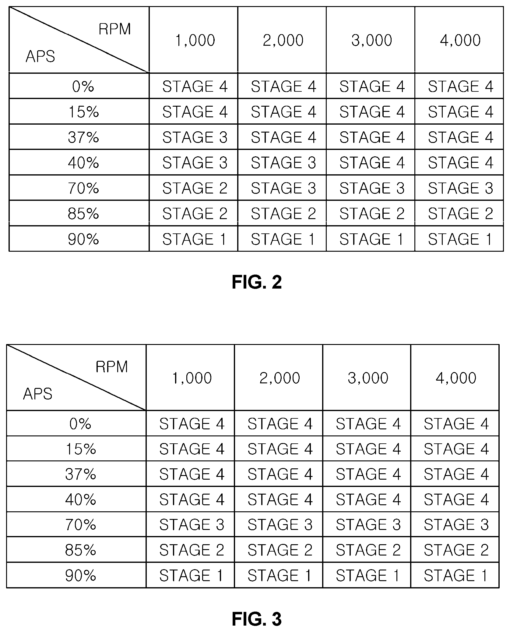 Patent US11787262 Figure 2 – Air conditioning apparatus and method for controlling the same