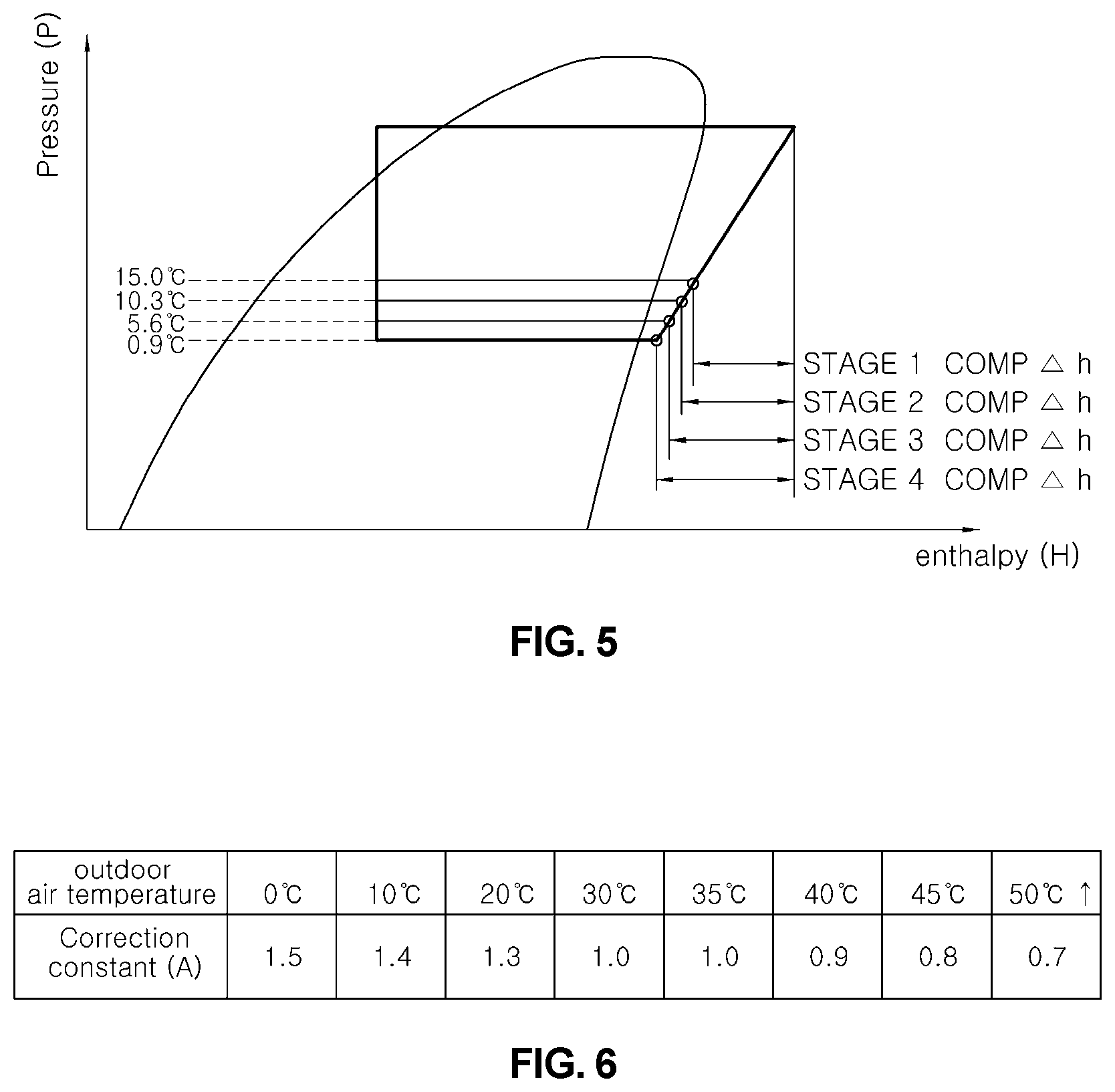 Patent US11787262 Figure 4 – Air conditioning apparatus and method for controlling the same